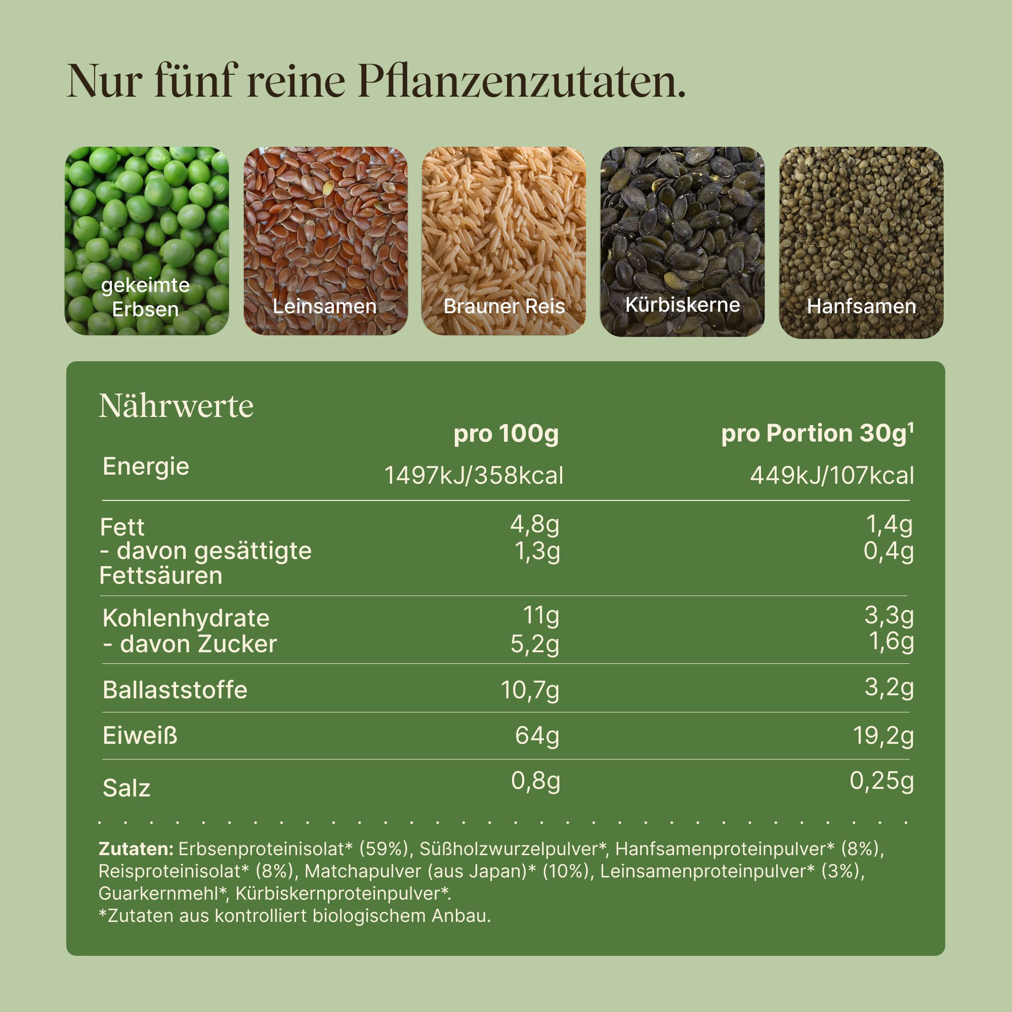 VETAIN Veganes Proteinpulver - Matcha Latte