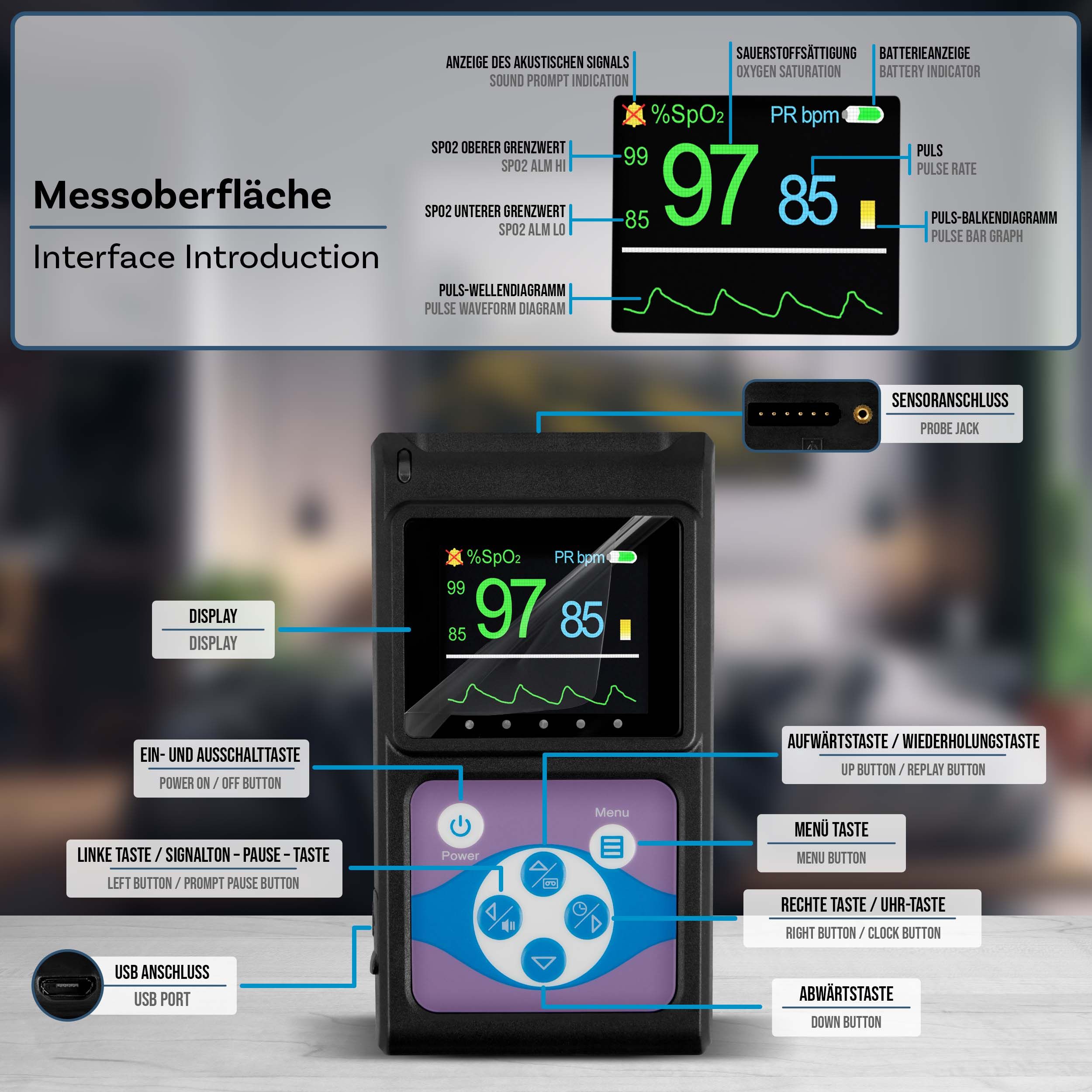 Pulox Pulsoximeter PO-650A - Handheld Puls- und SpO2-Messgerät