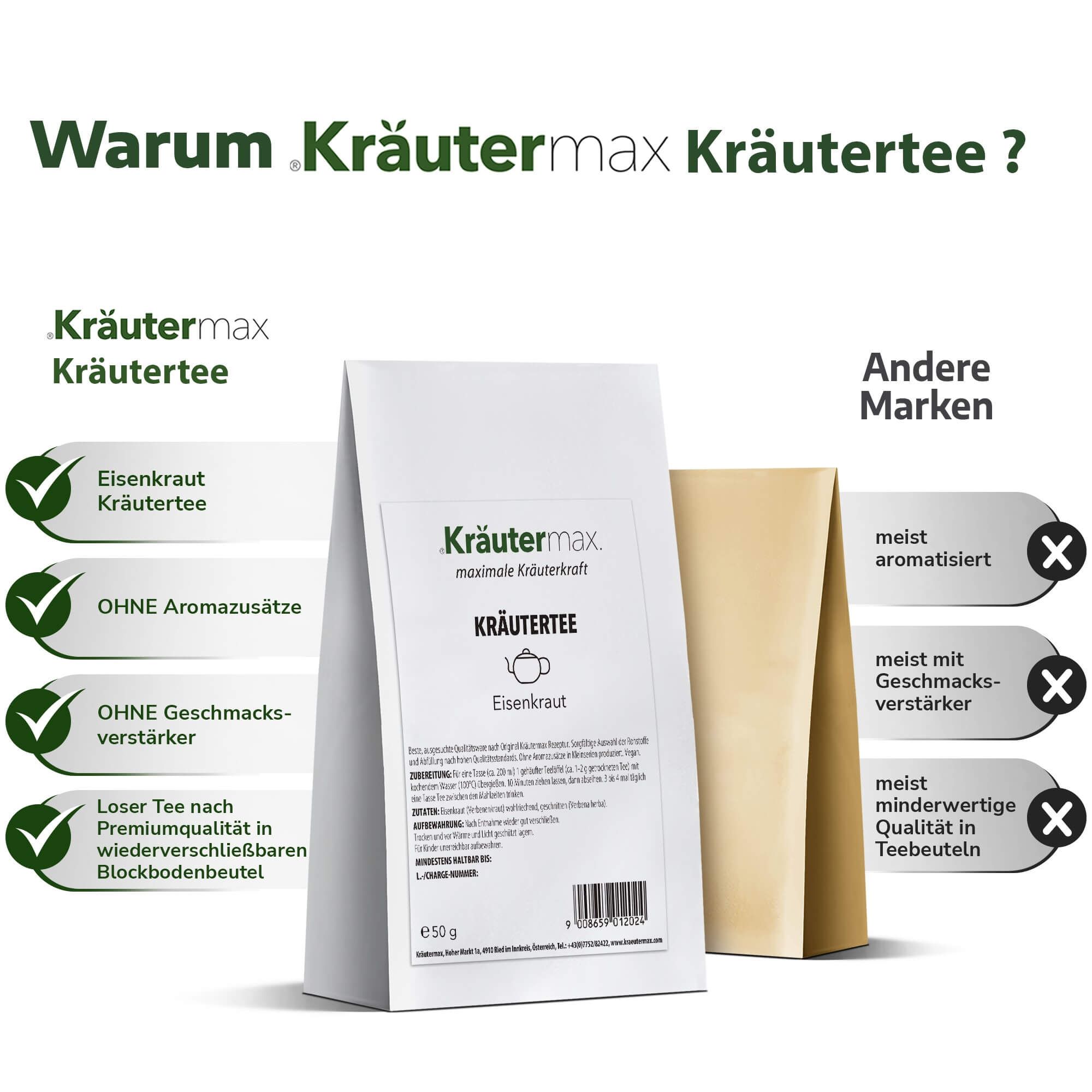 Weißer Beutel Kräutermax Eisenkraut Tee. Aufschrift: Kräutertee, Eisenkraut. Vergleich mit anderen Marken.