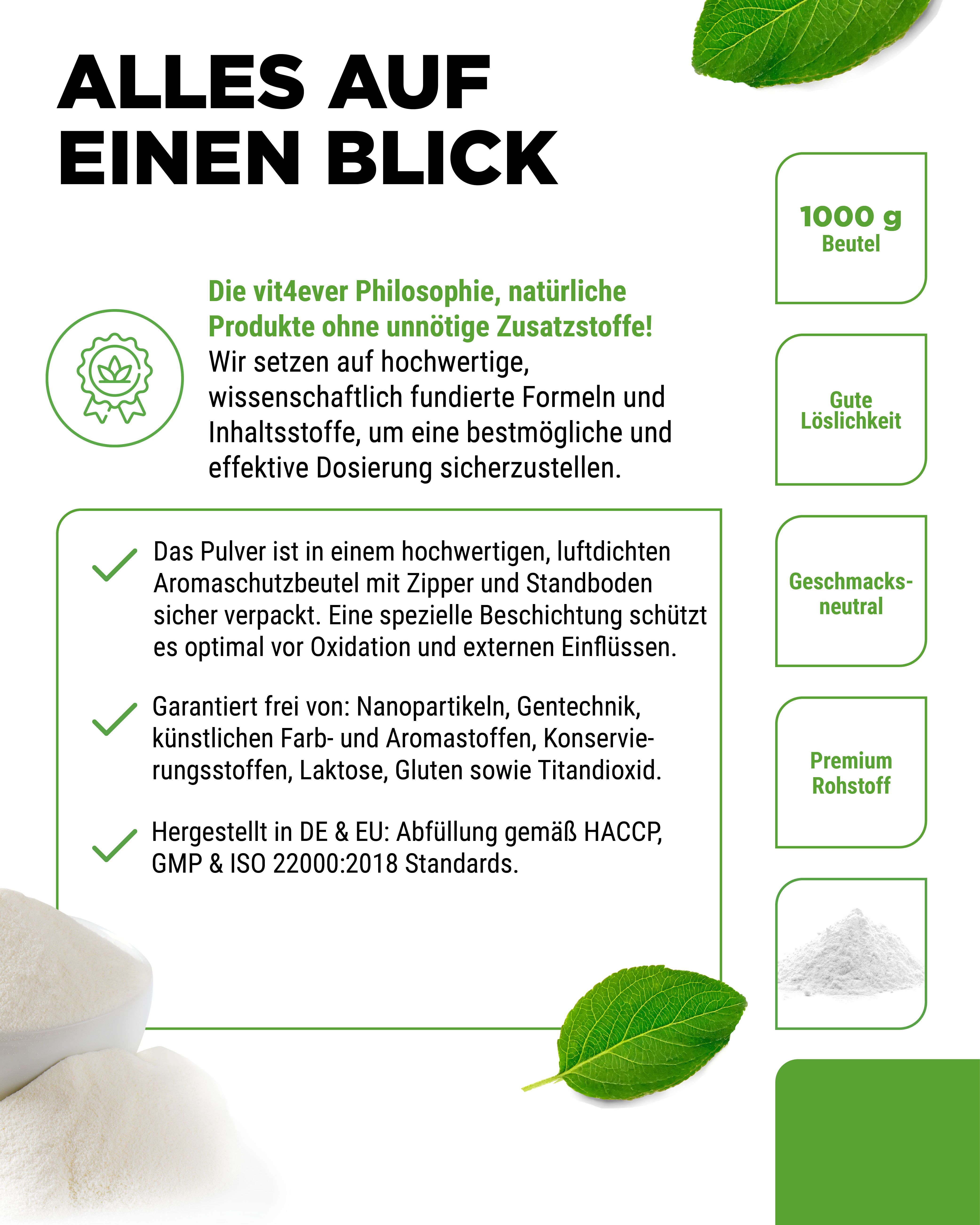 Infografik mit Text "ALLES AUF EINEN BLICK". Beutel, Textblöcke, grüne Blätter. Text: "Hergestellt in DE & EU: Abfüllung gemäß HACCP, GMP & ISO 22000:2018 Standards".