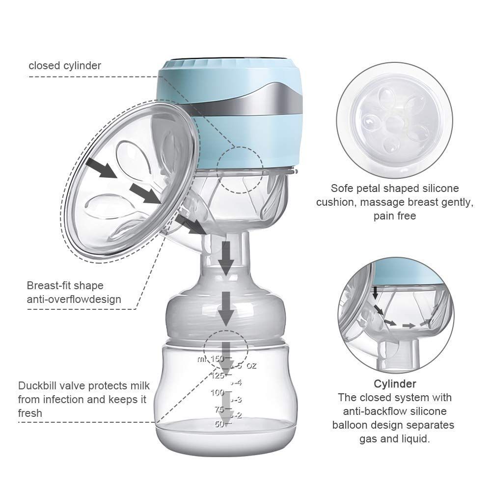 Elektrisch Milchpumpe, Tragbare Brustpumpe Massage Stillenpumpe Wiederaufladbare Batterie