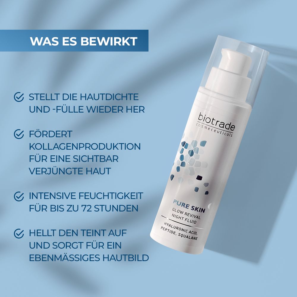 Biotrade Pure Skin Night Fluid auf blauem Hintergrund. Text: Pure Skin, Glow Revival Night Fluid. Vorteile: Hautdichte, Kollagen, Feuchtigkeit, Teint.