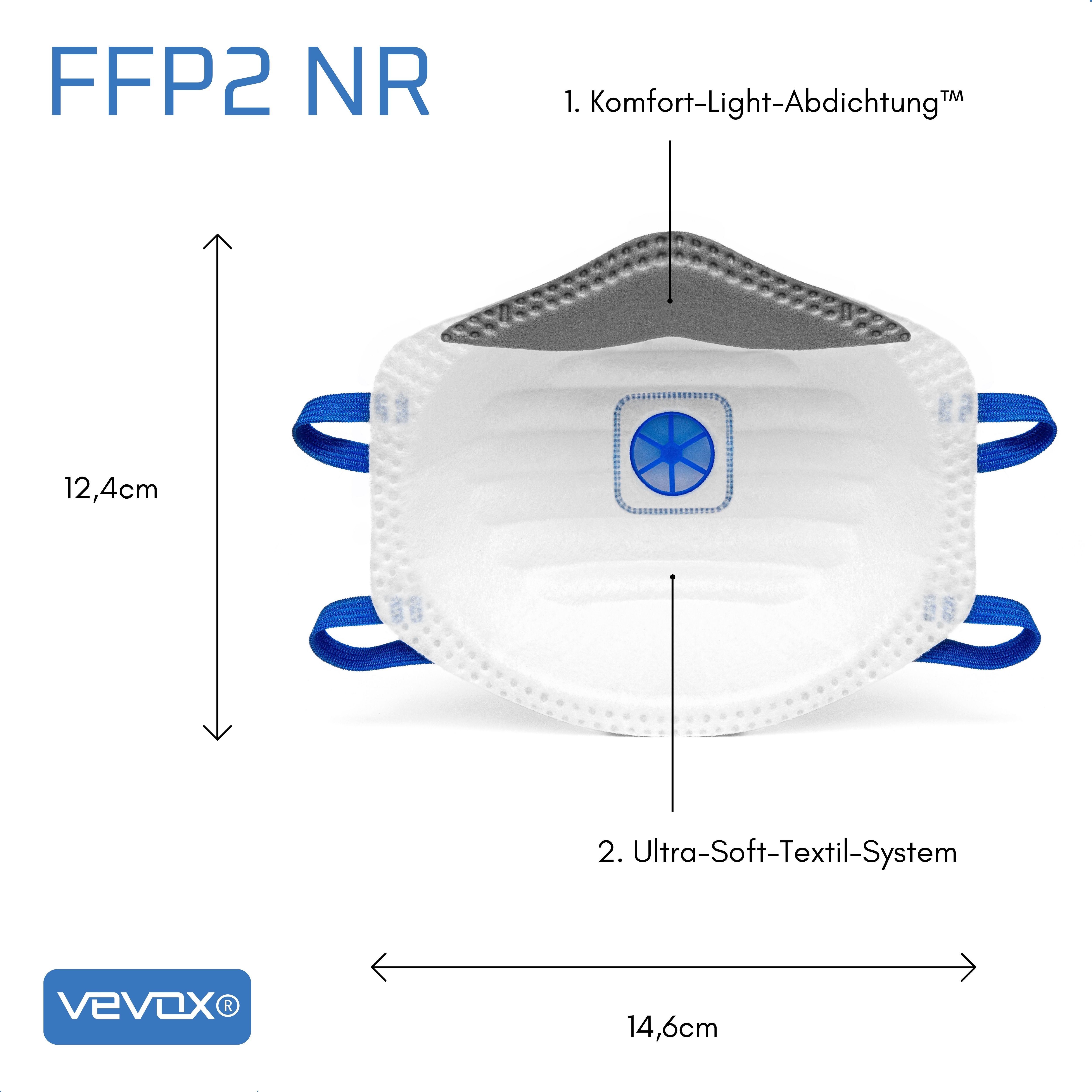 FFP2-Maske mit Ventil. Abmessungen: 12,4 cm hoch, 14,6 cm breit. Beschriftung: FFP2 NR, Ultra-Soft-Textil-System, Komfort-Light-Abdichtung.