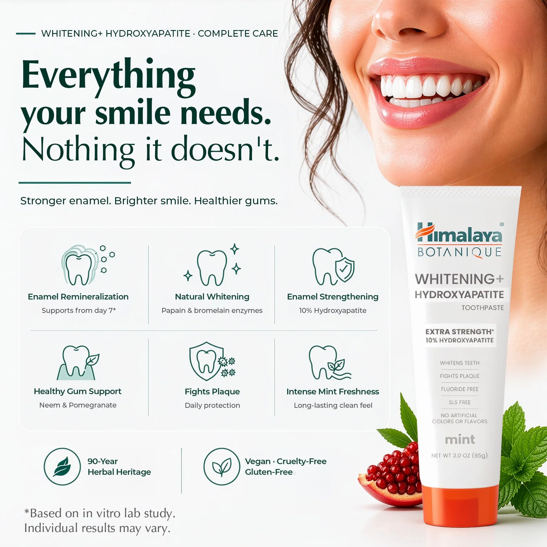 Zahnpasta-Tube Himalaya Botanique Whitening + Hydroxylapatit. Mit Icons für Zahngesundheit. Frau lächelt.