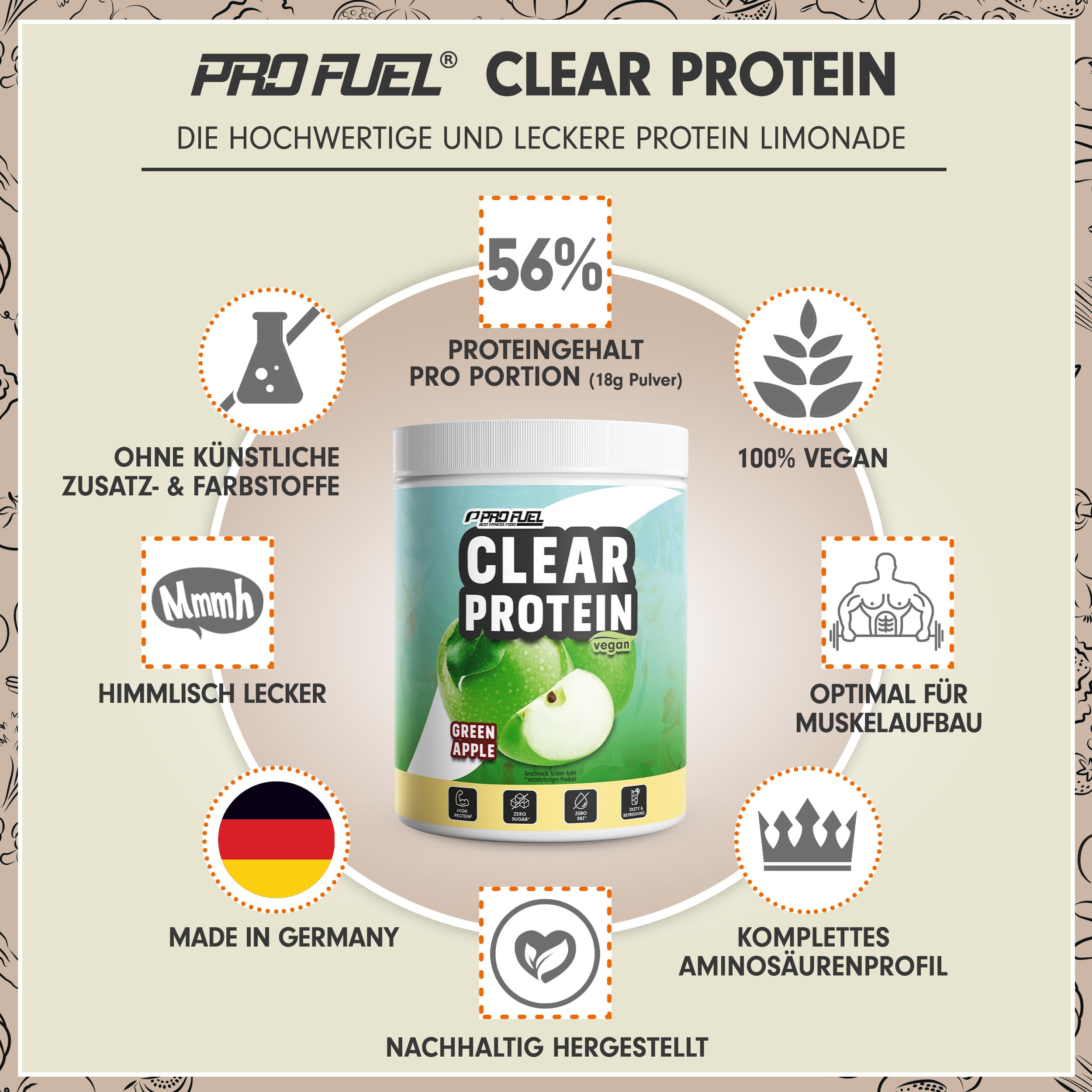 ProFuel - CLEAR PROTEIN Vegan