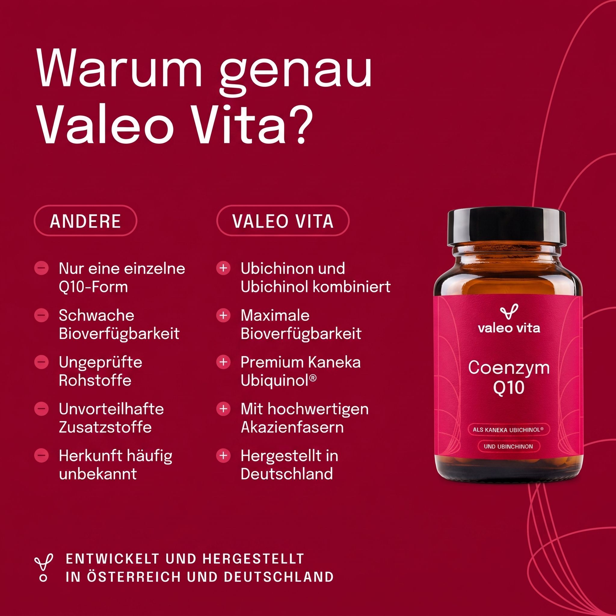 Vergleichstabelle mit Valeo Vita Coenzym Q10 und einer Flasche des Produkts.