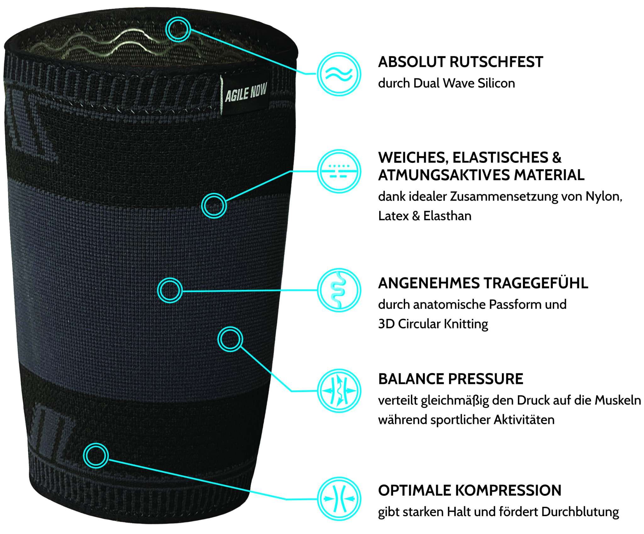Nahaufnahme einer Oberschenkelbandage. Text: Absolut rutschfest, weiches, elastisches & atmungsaktives Material, angenehmes Tragegefühl, Balance Pressure, optimale Kompression.