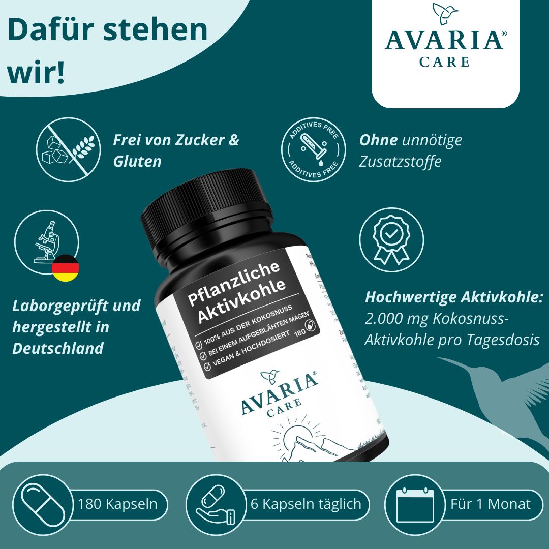 Eine schwarze Flasche 'AVARIA CARE Aktivkohle' mit Text und Icons auf türkisfarbenem Hintergrund. Text: 'Pflanzliche Aktivkohle'.