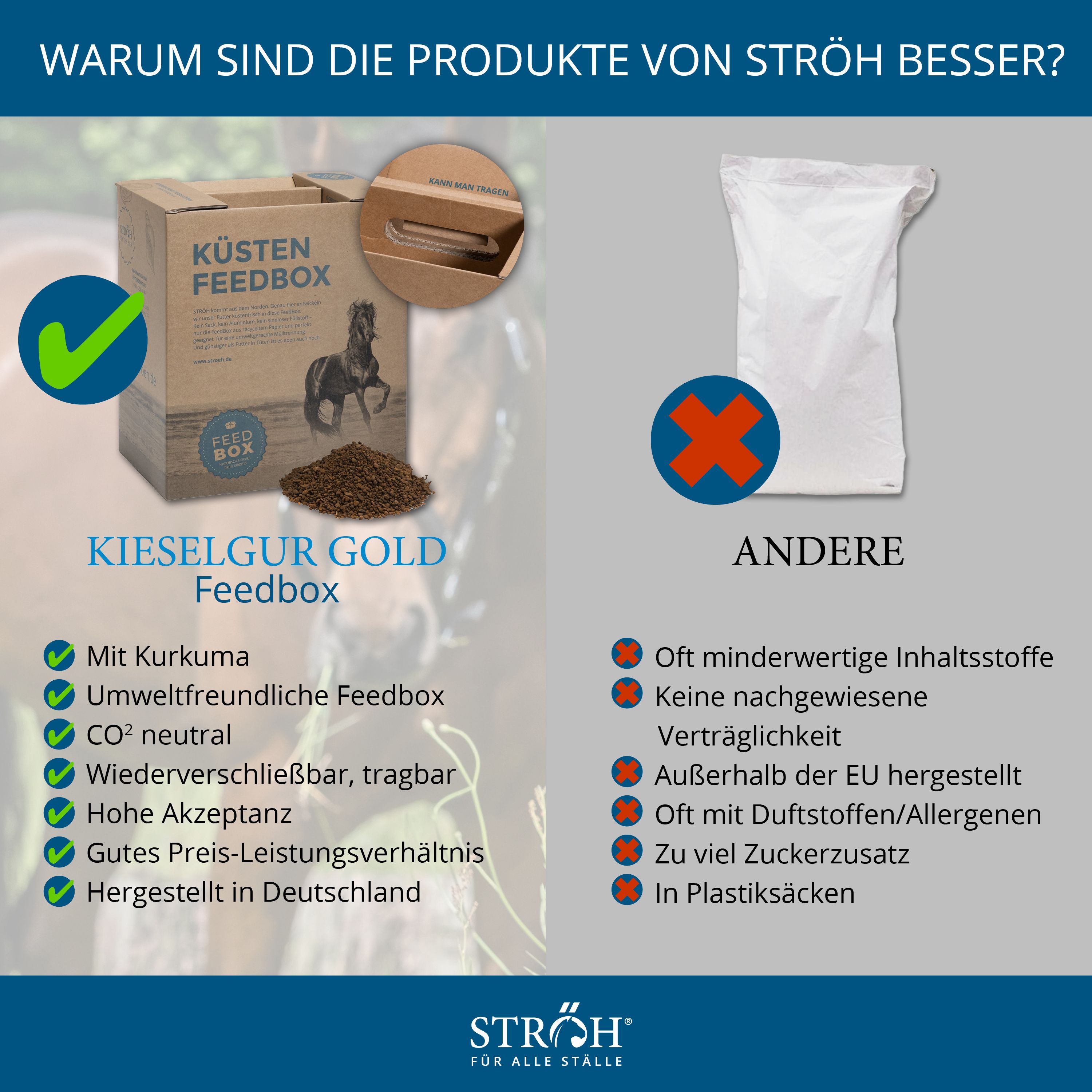 Vergleich Kieselgur Gold Feedbox mit anderem Produkt. Text: Vorteile: Mit Kurkuma, umweltfreundlich, CO2 neutral, wiederverschließbar, hohe Akzeptanz, gutes Preis-Leistungs-Verhältnis.