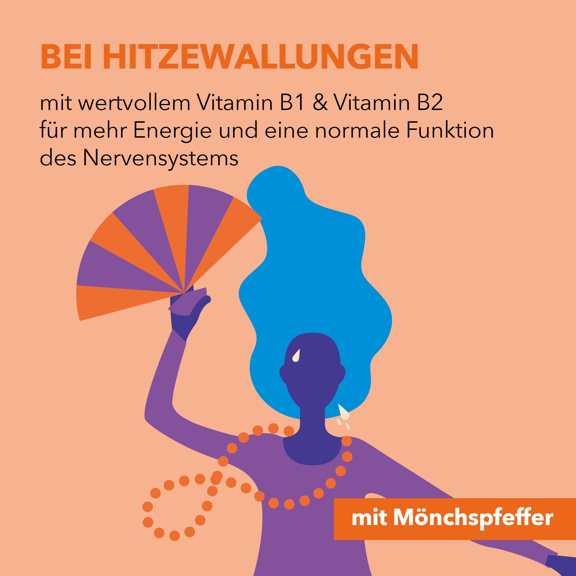Illustration einer Frau mit Fächer. Text über Hitzewallungen, Vitamin B1 & B2 und Mönchspfeffer. Orangefarbener Hintergrund.