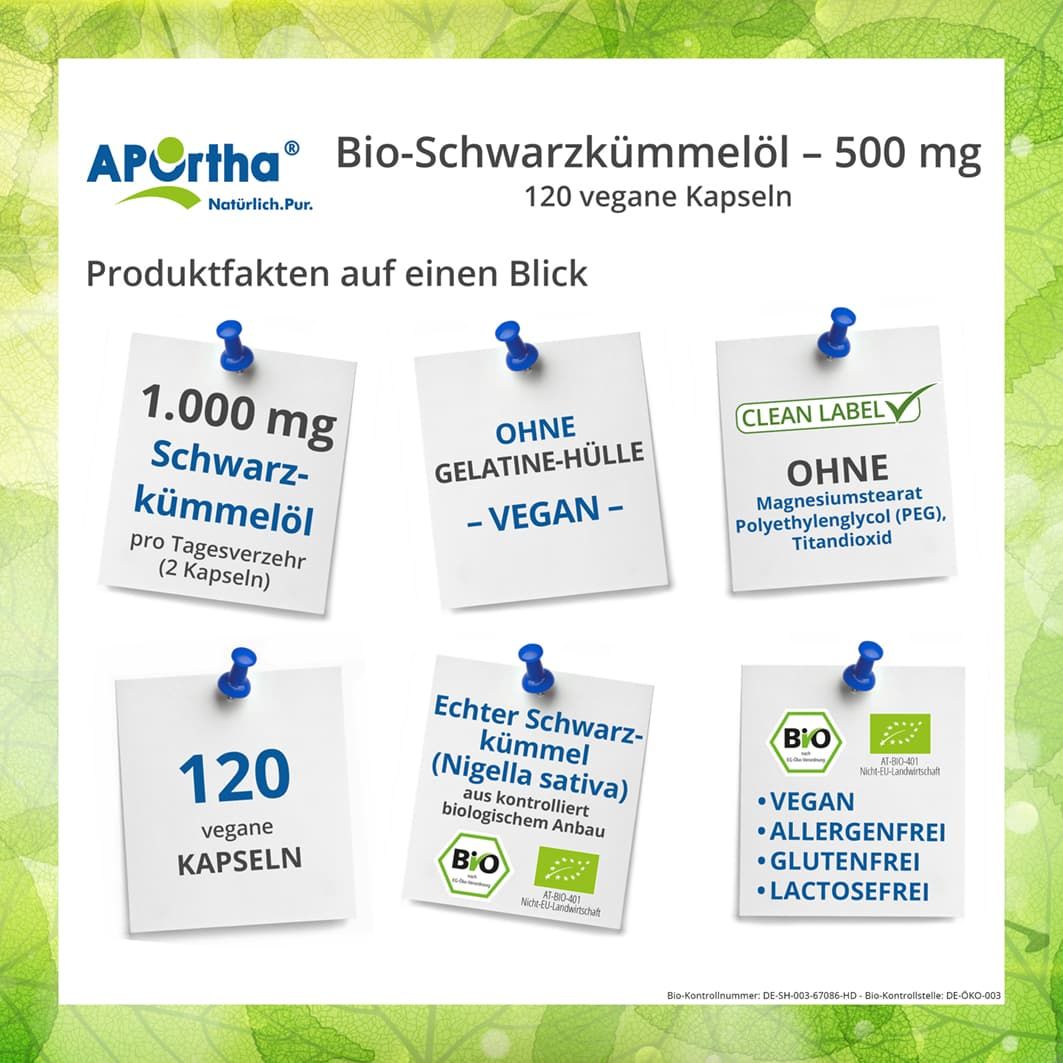 Infografik mit Produktfakten zu APOrtha Bio-Schwarzkümmelöl Kapseln. Ohne Gelatine, vegan, ohne Zusatzstoffe, etc.