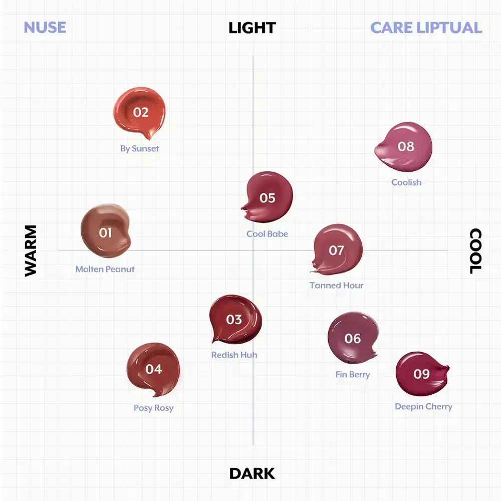 Farbkarte mit neun NUSE Care Liptual Lip Gloss Farben. Farben von warm bis kühl, hell bis dunkel.