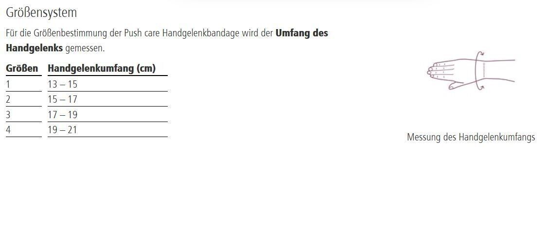 Größentabelle für Handgelenkbandage. Größen 1-4 mit Handgelenkumfang in cm. Illustration der Messung.
