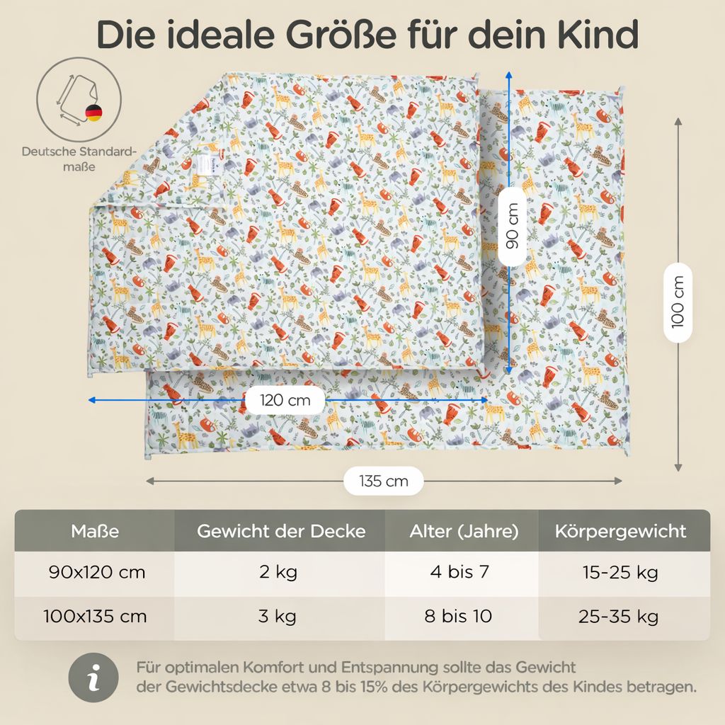 Decke mit Tierwelt-Muster, Maße 90x120cm und 100x135cm. Tabelle mit Gewichten, Alter und Körpergewicht. Deutsche Standardmaße.