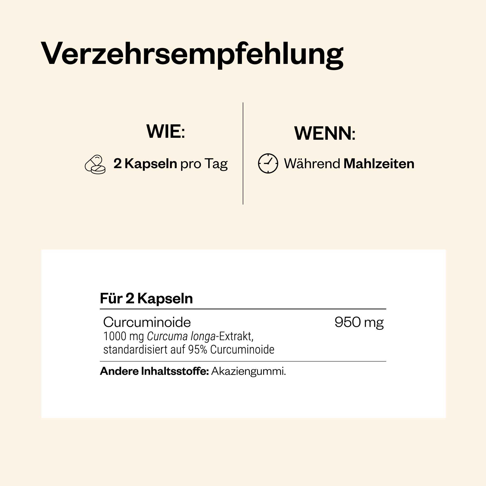 Textabschnitt mit Verzehrsempfehlung. Enthält Informationen zu Dosierung und Inhaltsstoffen für 2 Kapseln.