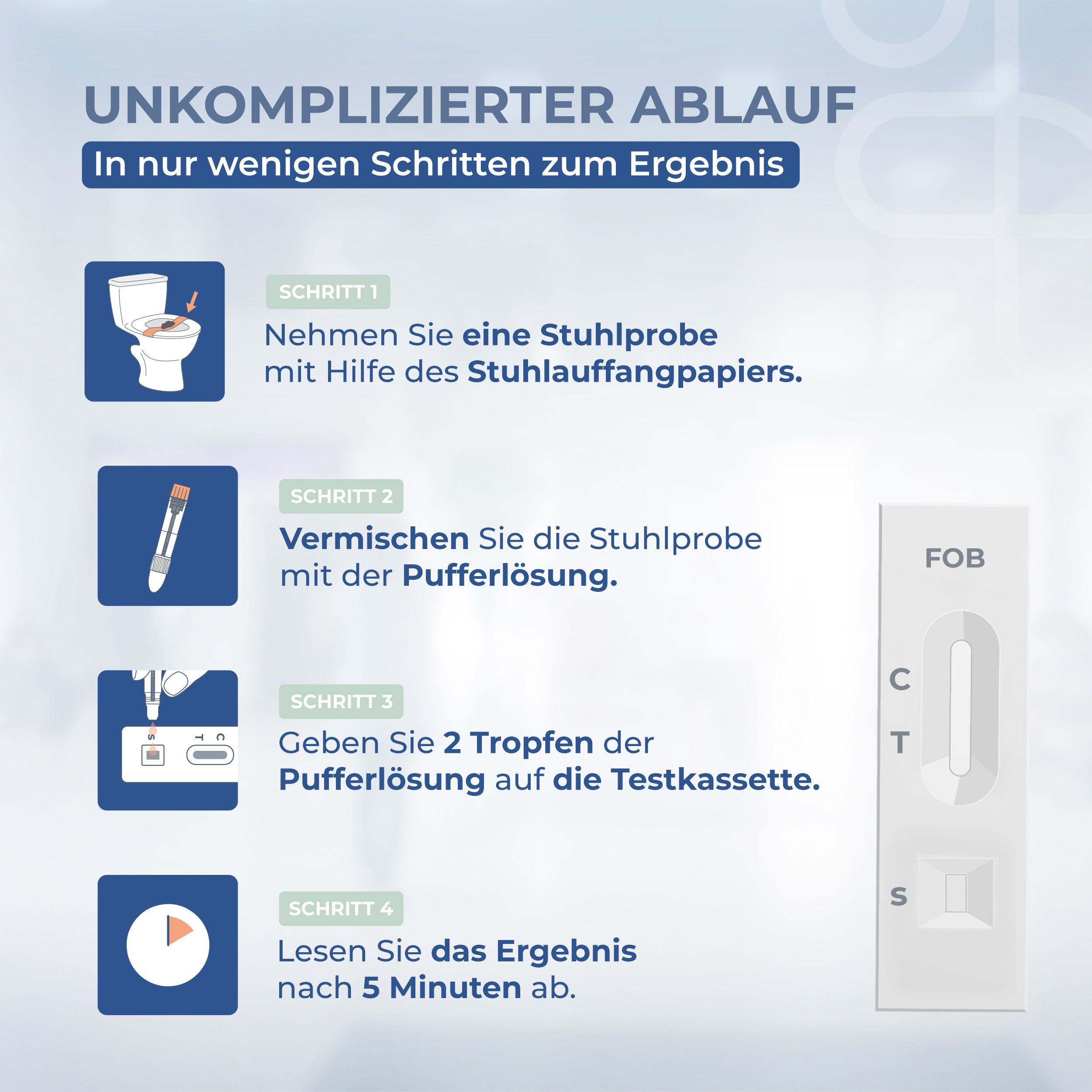 Schritte zur Durchführung des FOB-Tests. Stuhlprobe, Mischen, Tropfen, Ergebnis nach 5 Minuten.