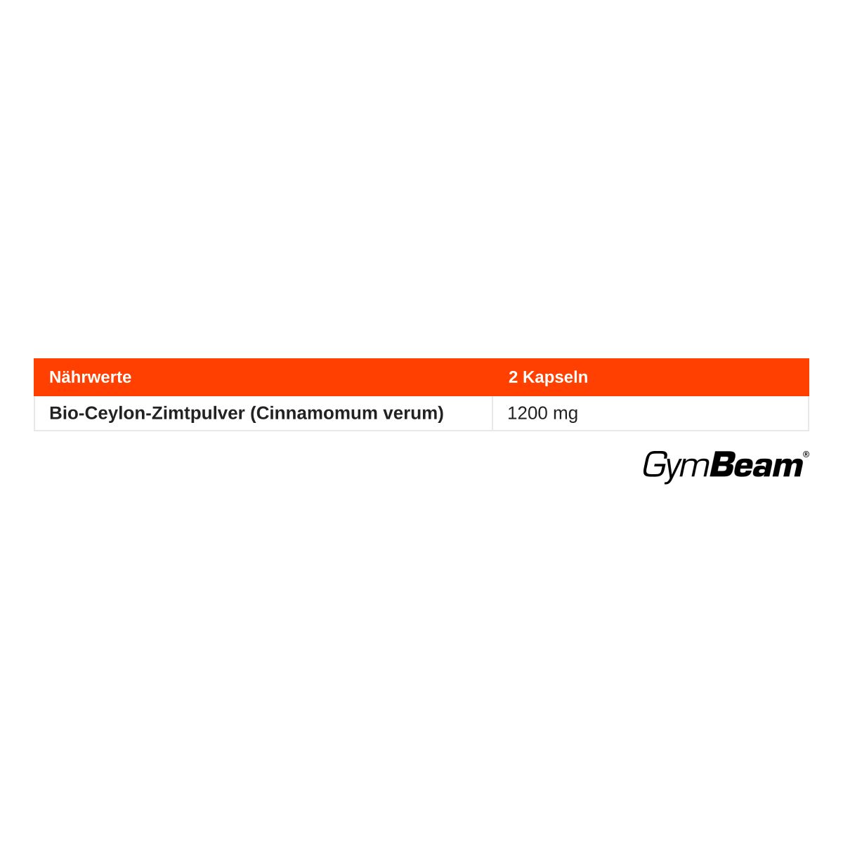 Verpackungsinformationen für GymBeam Bio-Ceylon-Zimt Kapseln: 2 Kapseln enthalten 1200 mg Zimtpulver.