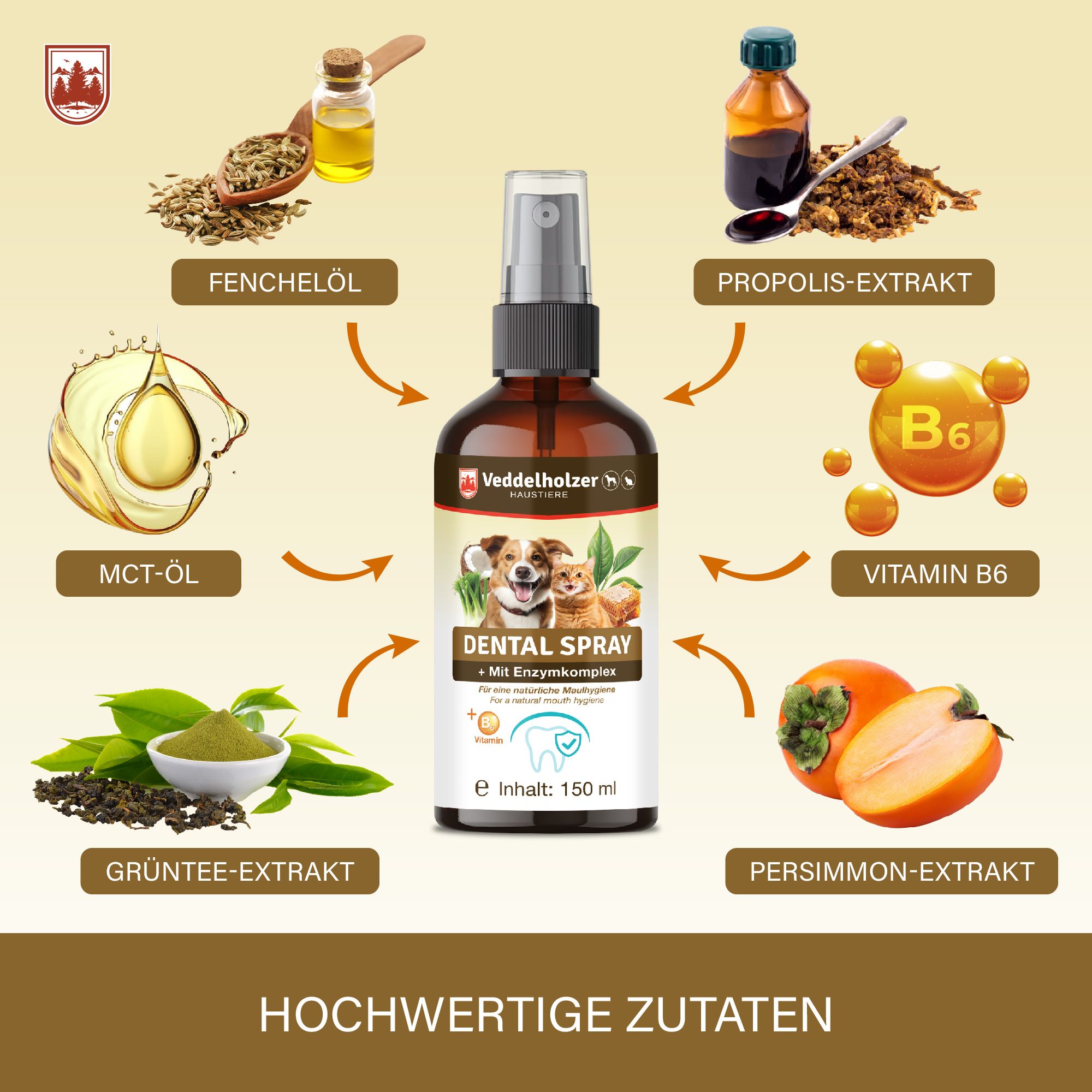 Veddelholzer Probiotisches Dentalspray Set für Hunde & Katzen