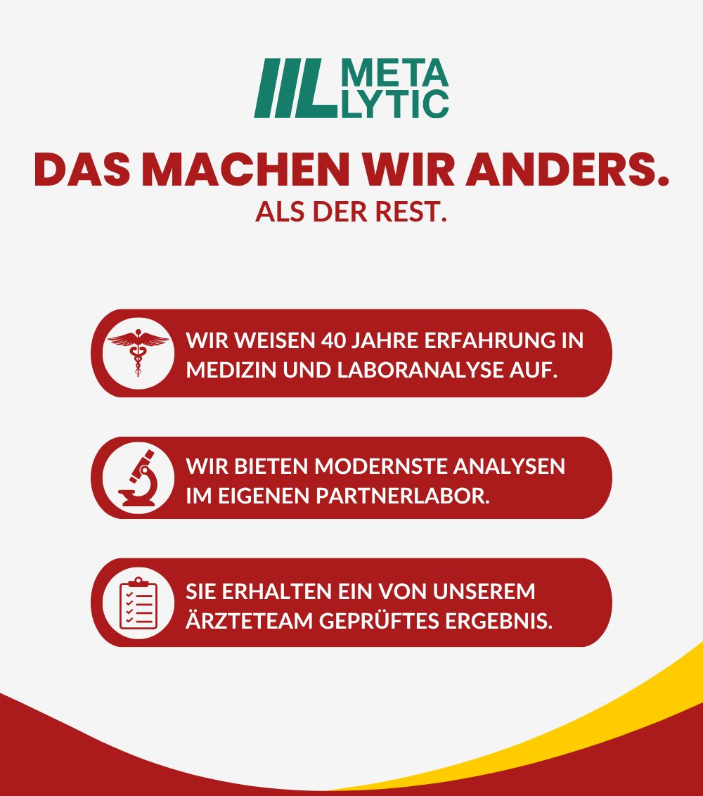 Infografik mit Text: 40 Jahre Erfahrung, moderne Analysen, geprüftes Ergebnis. MetaLytic Logo.