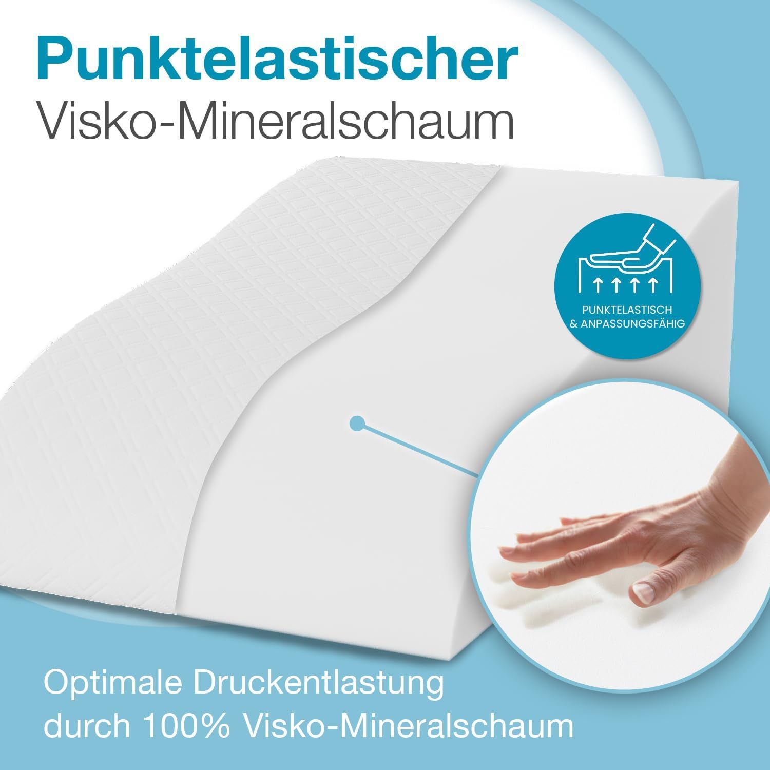 Weißes Beinlagerungskissen. Text: Punktelastischer Visko-Mineralschaum. Hand berührt Kissen. Text: Optimale Druckentlastung.