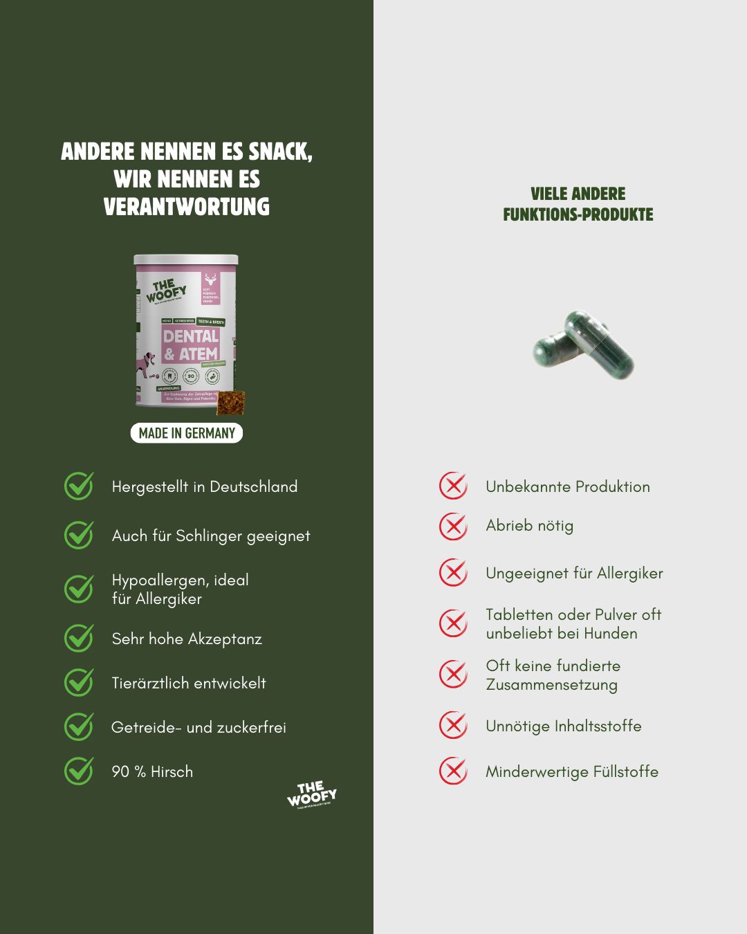 Vergleichstabelle. Links: Dose "THE WOOFY". Rechts: Kapseln. Text: "ANDERE NENNEN ES SNACK, WIR NENNEN ES VERANTWORTUNG".