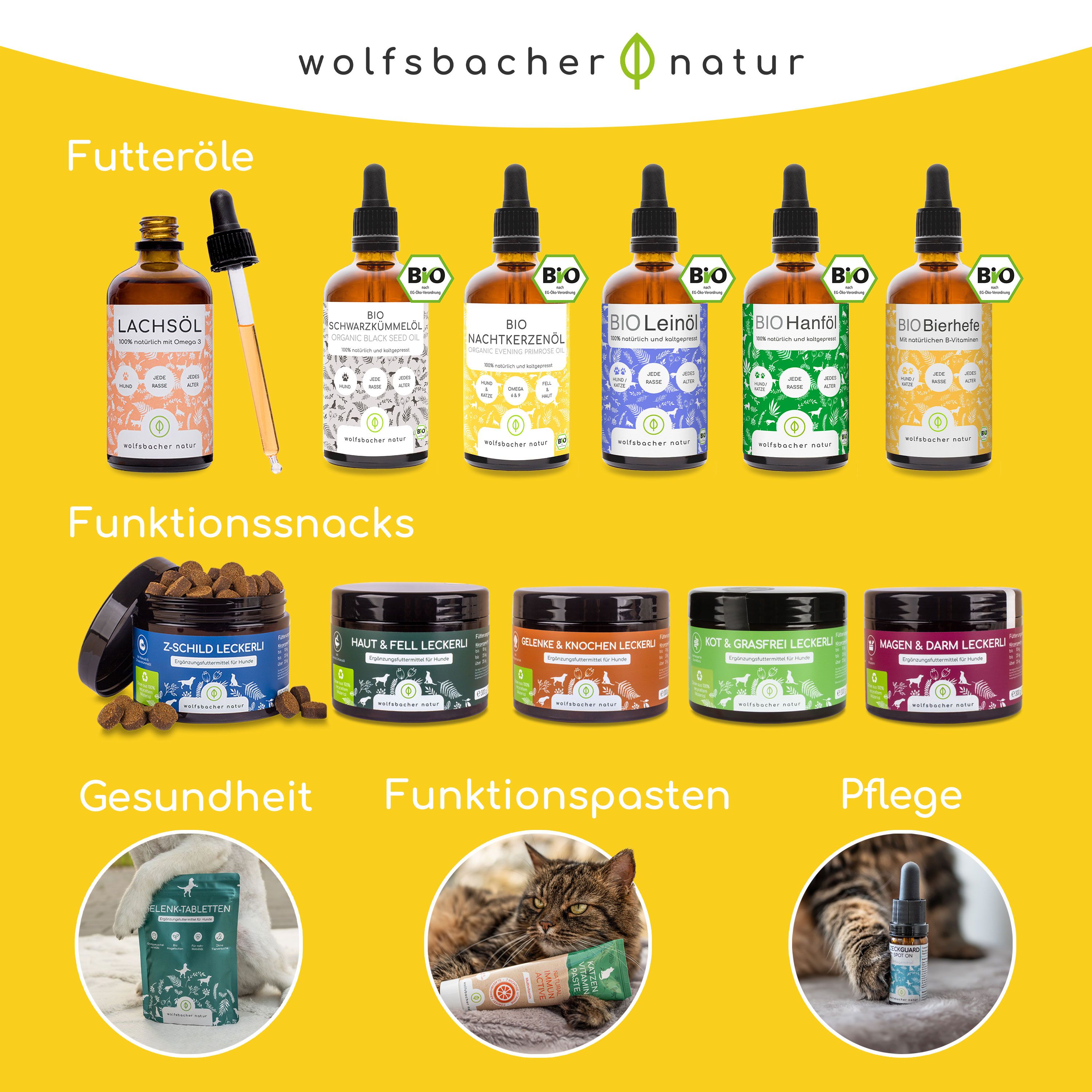 Übersicht von Wolfsbacher Natur Produkten: Öle, Snacks, Pasten für Hunde und Katzen. Kategorien: Futteröle, Funktionssnacks, Gesundheit, Pflege.