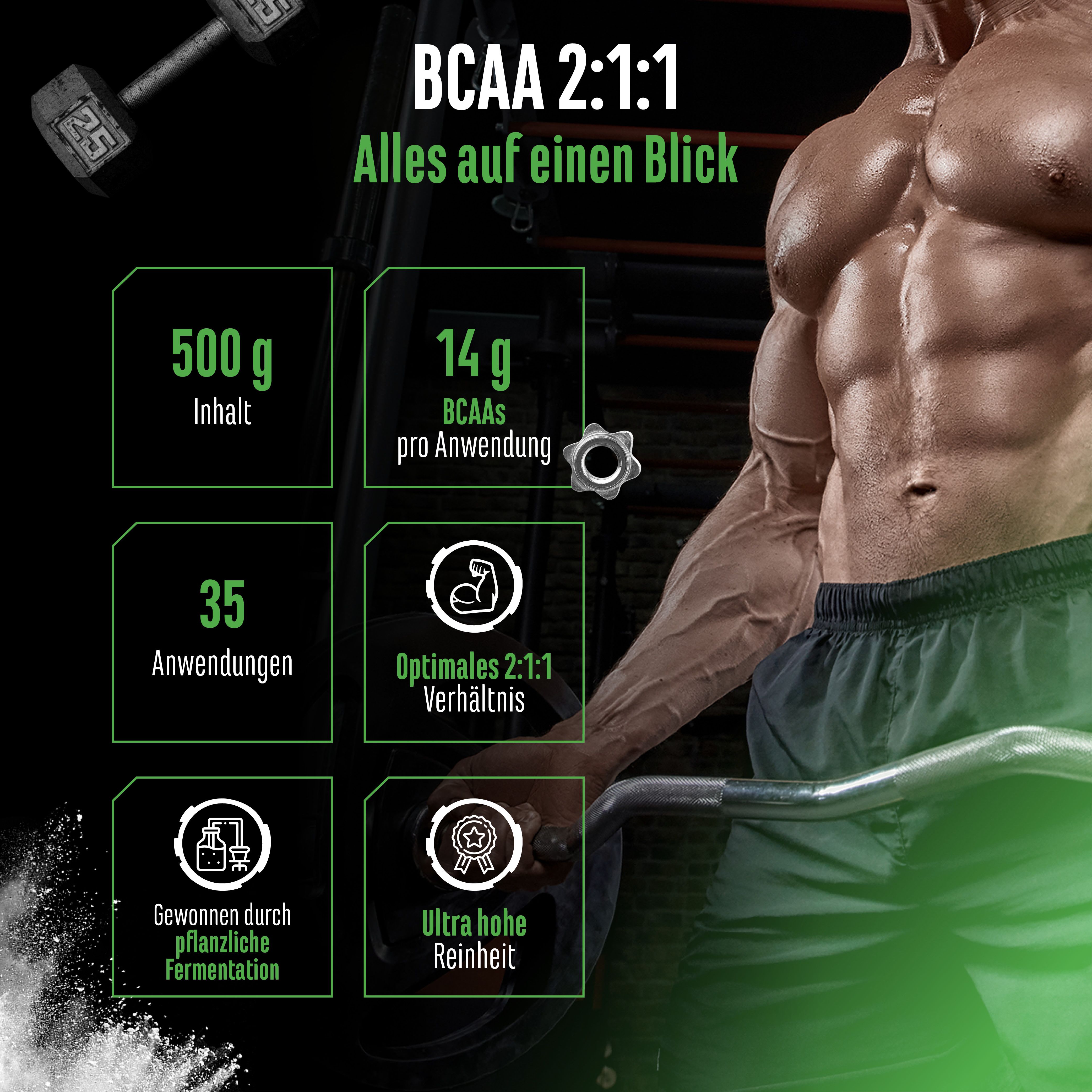 Grafik mit Informationen zu GEN BCAA 2:1:1. Text: 500 g Inhalt, 14 g BCAAs pro Anwendung, 35 Anwendungen, 2:1:1 Verhältnis, pflanzliche Fermentation, ultra hohe Reinheit.