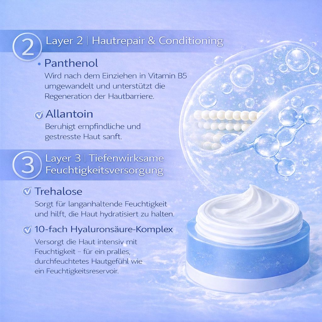 TITTO Aqua Deep Poring Cream Intensive Feuchtigkeitscreme mit Alpa 6+ & Aquaporin-Technologie