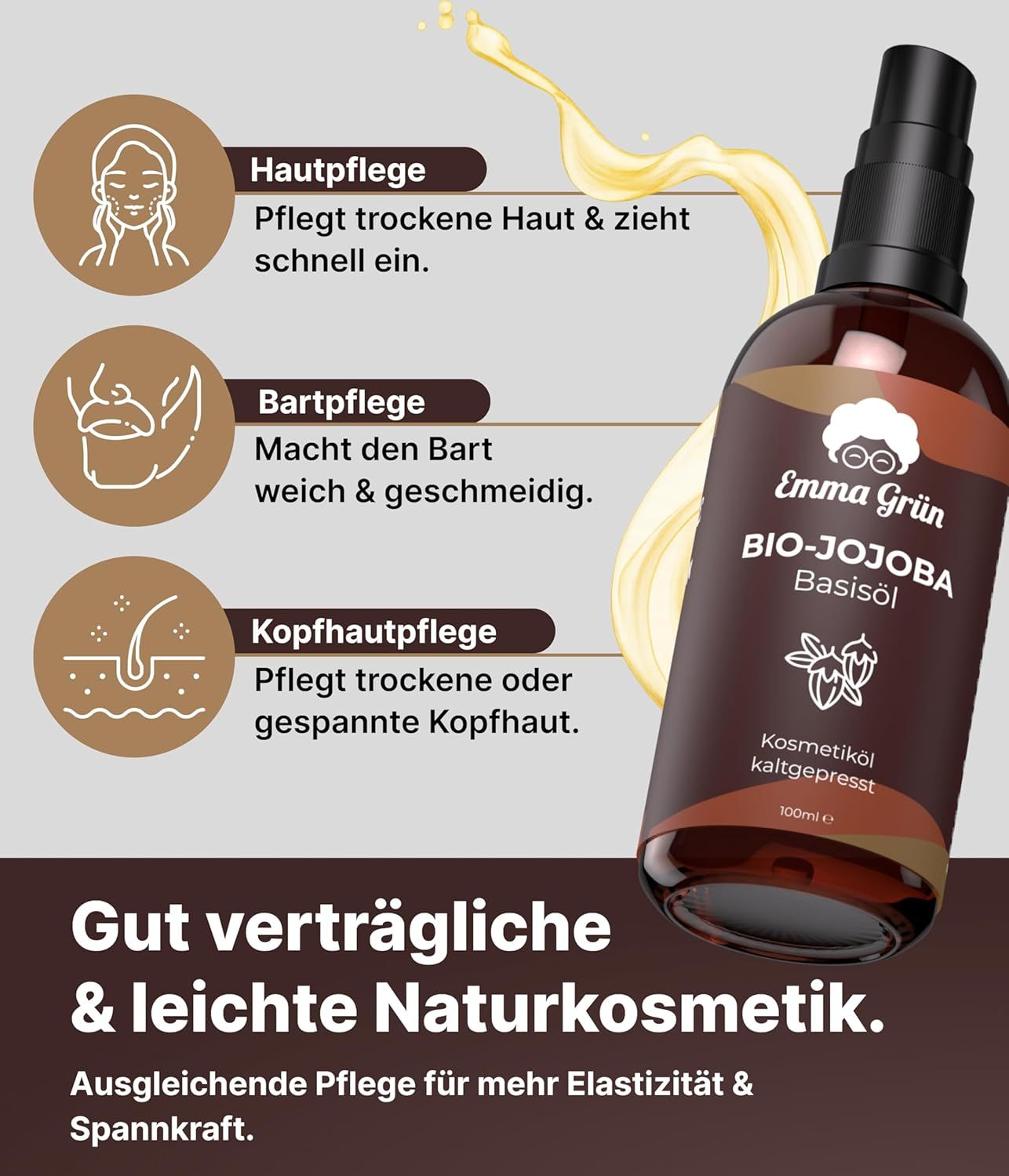 Produktflasche mit Text: Emma Grün Bio-Jojoba Basisöl. Grafiken zeigen Haut-, Bart- und Kopfhautpflege. Text: Gut verträgliche Naturkosmetik.
