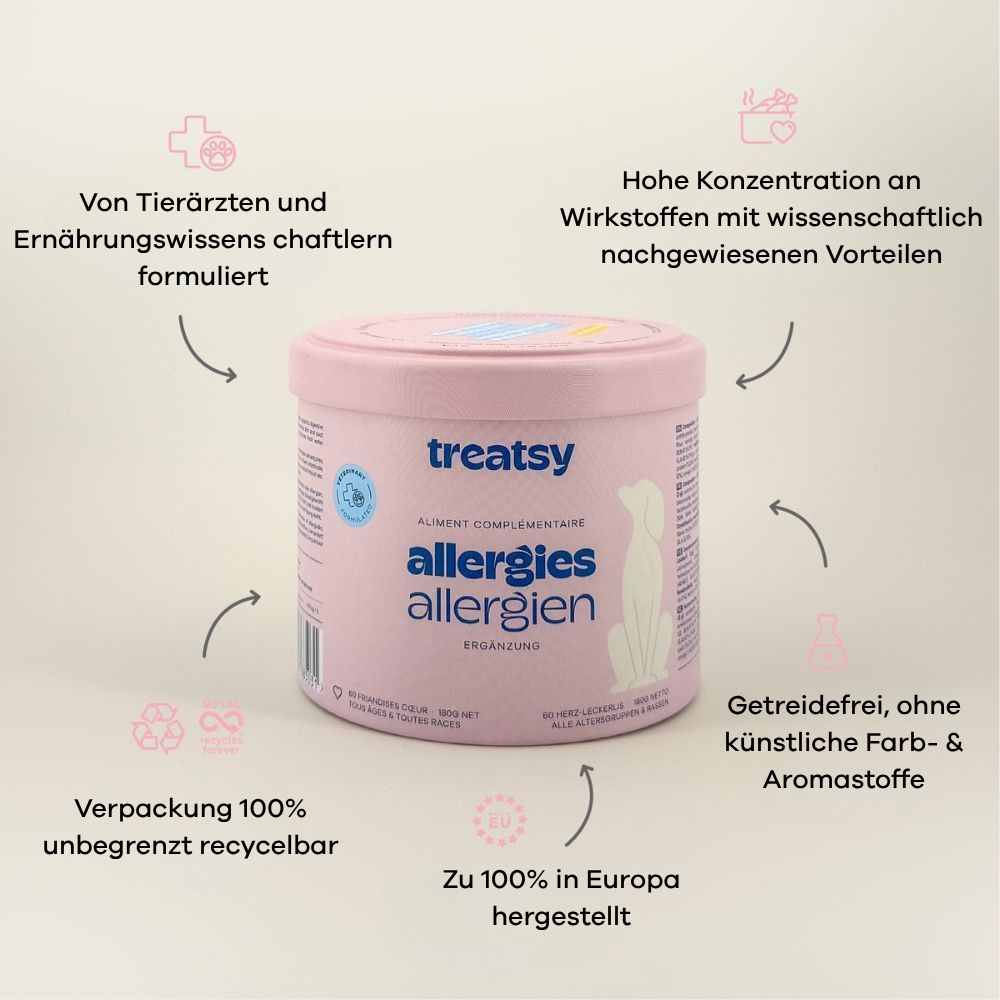 Rosa Dose mit „Treatsy Allergies“ für Hunde. Text: Allergien, unterstützt die Verdauung. Infografik mit Pfeilen.