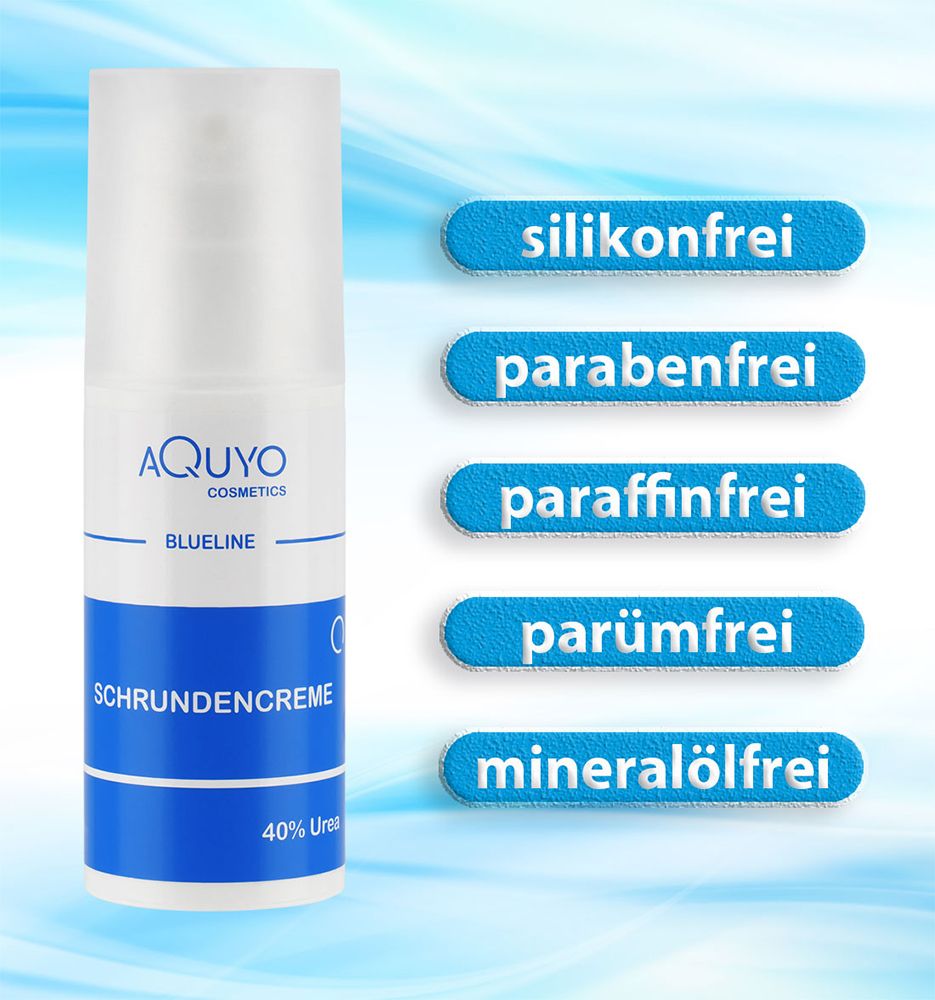 Blueline Schrundencreme 40% Urea, Fußcreme zum Hornhaut entfernen, Creme für rissige Füße & Fersen