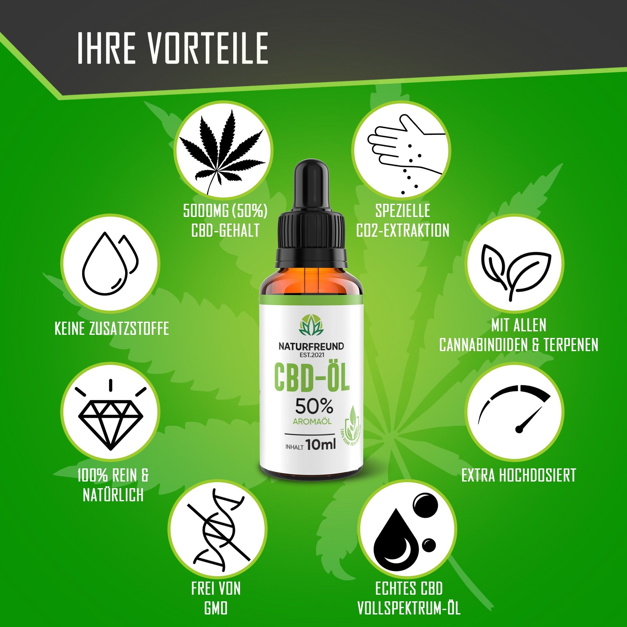 NATURFREUND® Premium CBD Öl 50% VOLLSPEKTRUM Hanföl Cannabisöl CBD Tropfen