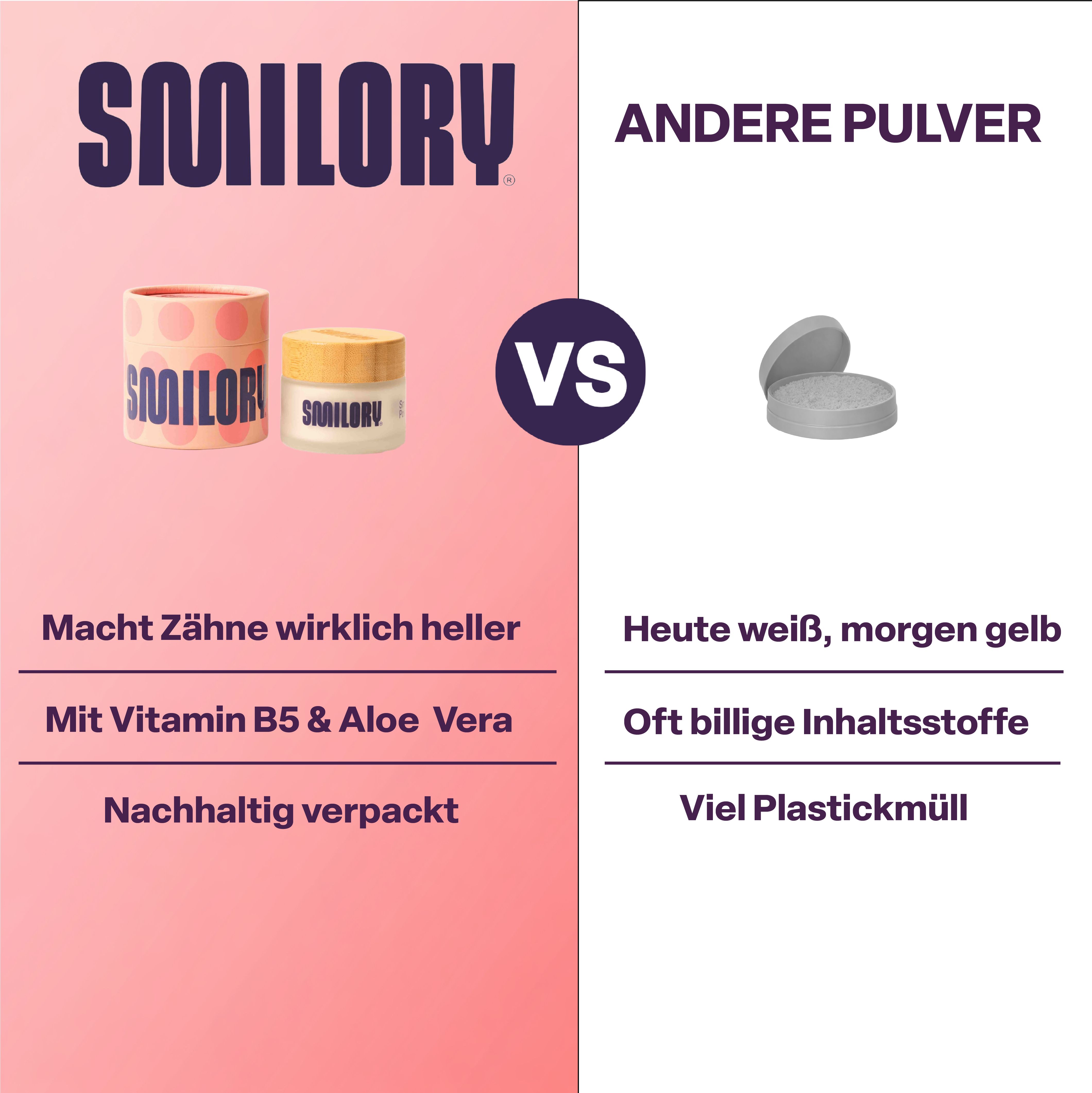 Vergleich von Smilory-Pulver mit einem anderen Pulver. Smilory-Behälter vs. Tabletten. Text: Macht Zähne heller, mit Vitamin B5 & Aloe Vera.