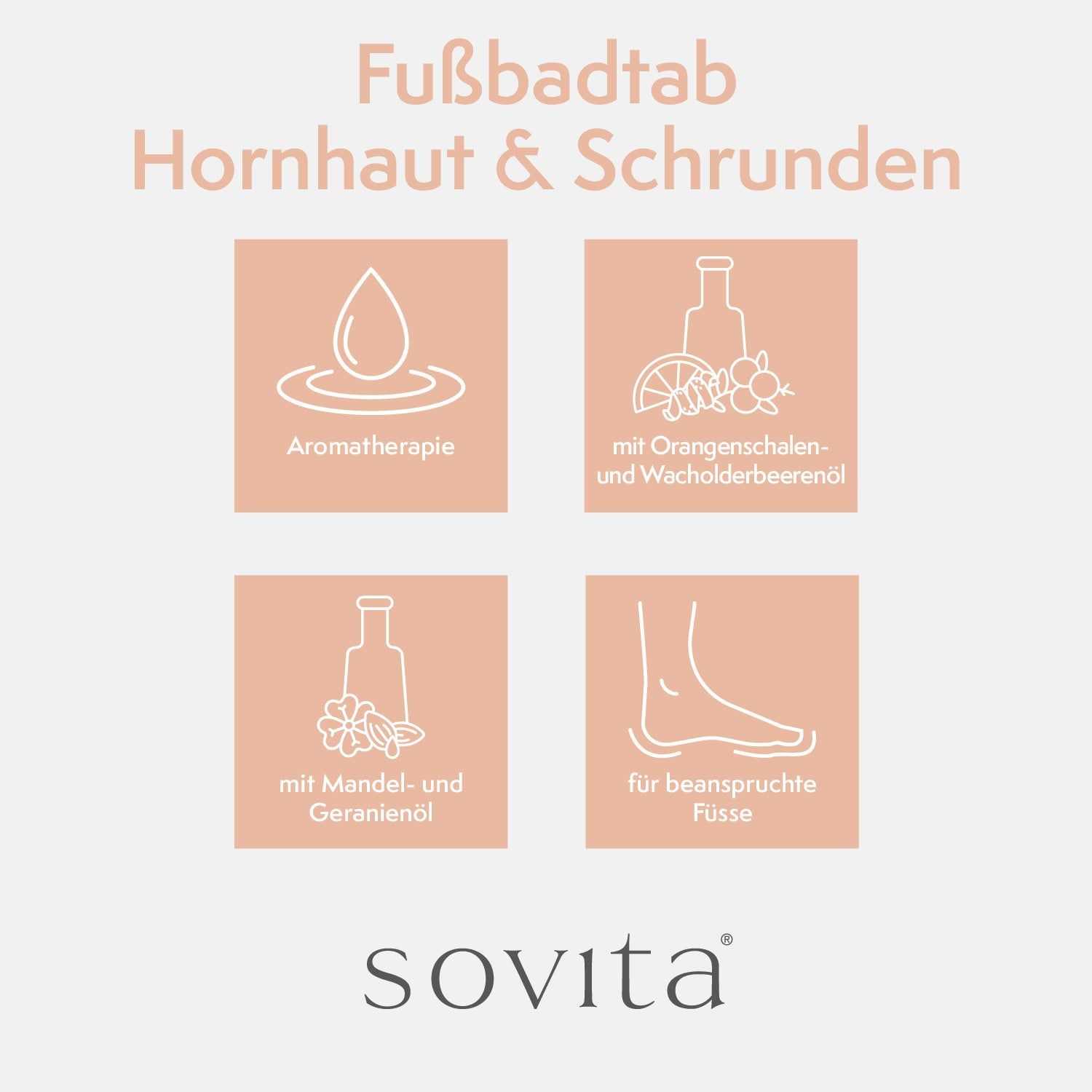 sovita Fußbadtab "Care & Repair Urea"