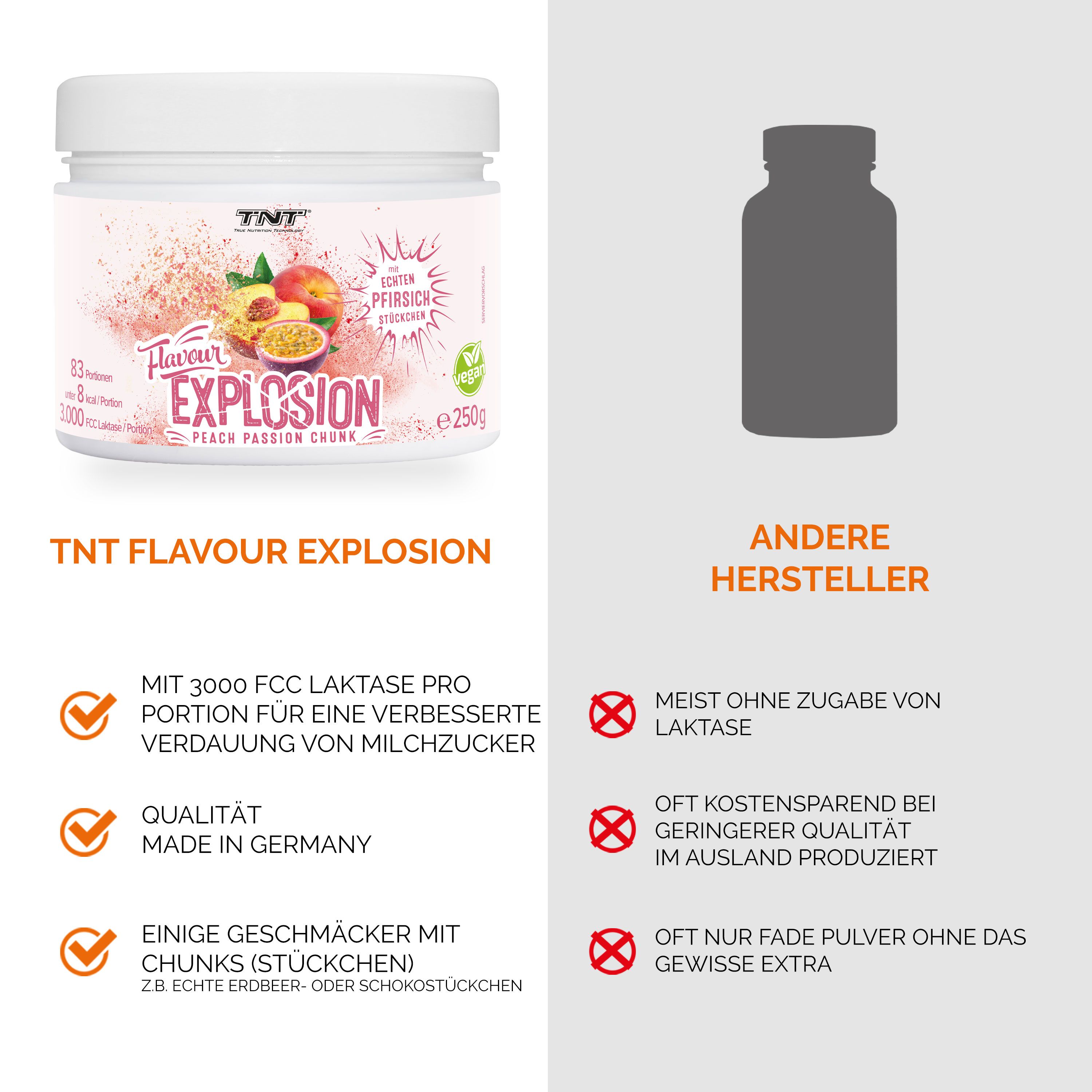 TNT Flavour Explosion - Leckeres Geschmackspulver - nur 8 Kalorien pro Portion