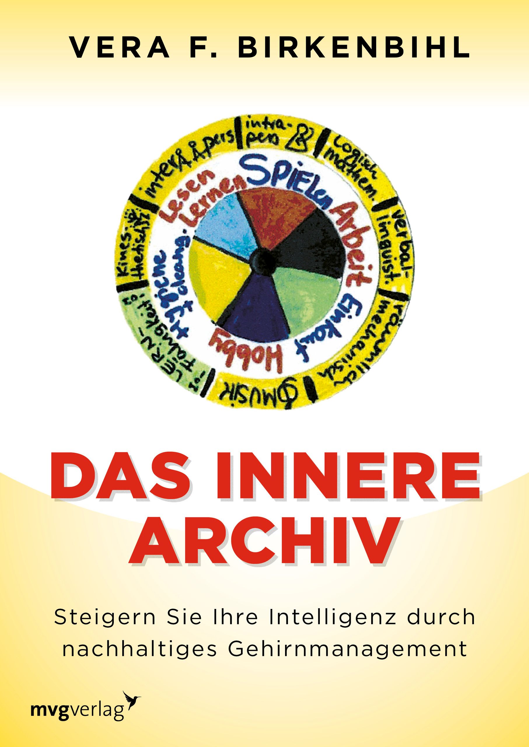 Buchcover von "Das innere Archiv". Titel in Rot. Oben: farbiges Kreisdiagramm mit Begriffen. Autor: Vera F. Birkenbihl. Verlag: mvgverlag.