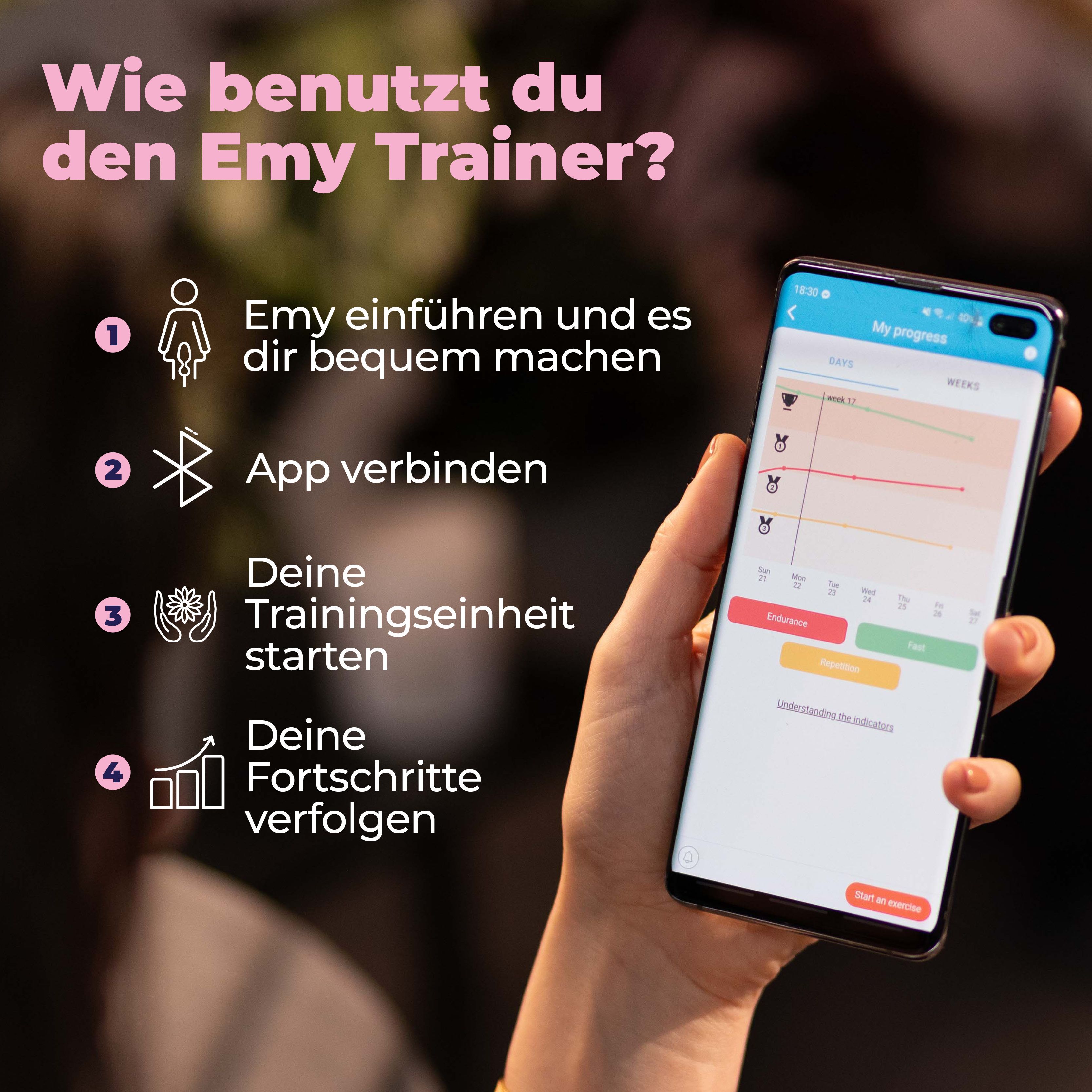 Smartphone mit App-Anzeige, gehalten von einer Hand. Text und Icons erklären die Anwendung des Beckenbodentrainers.