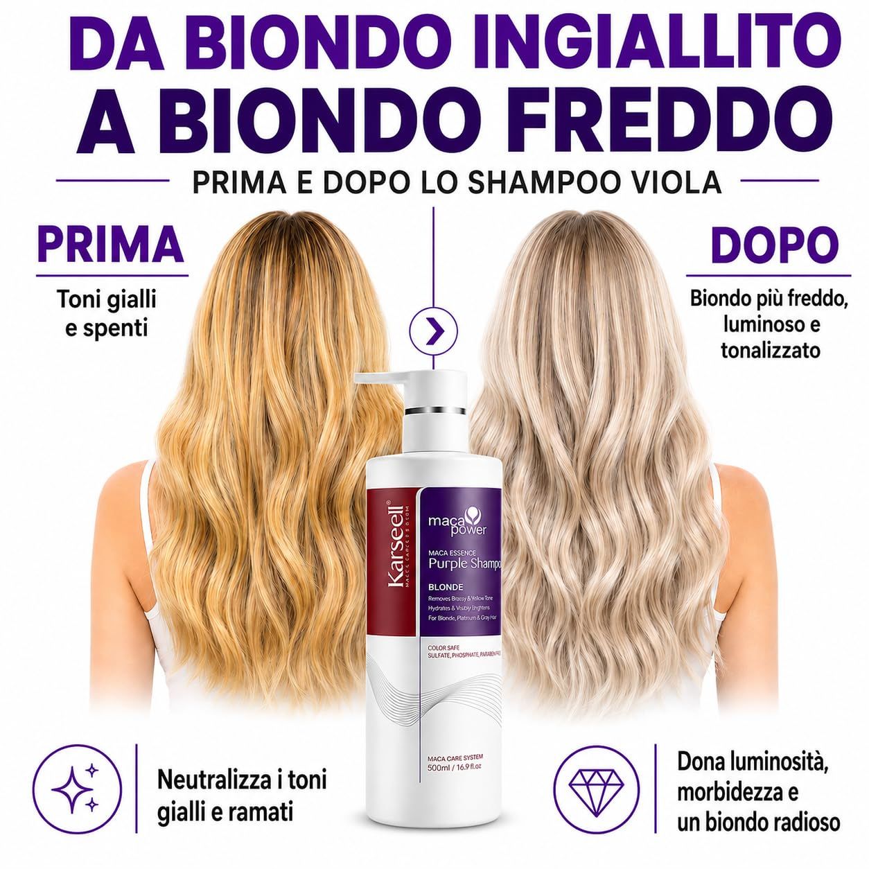 KARSEELL Violett-Shampoo Gegen Gelbstich für Blondes Graues und Weißes Haar