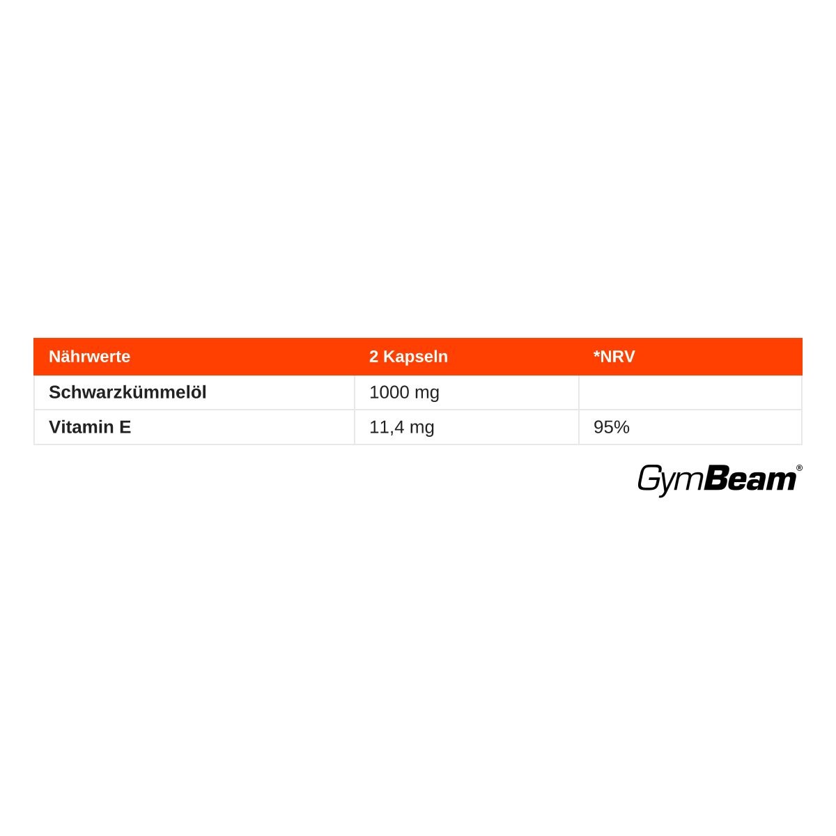GymBeam Schwarzkümmelöl Kapseln