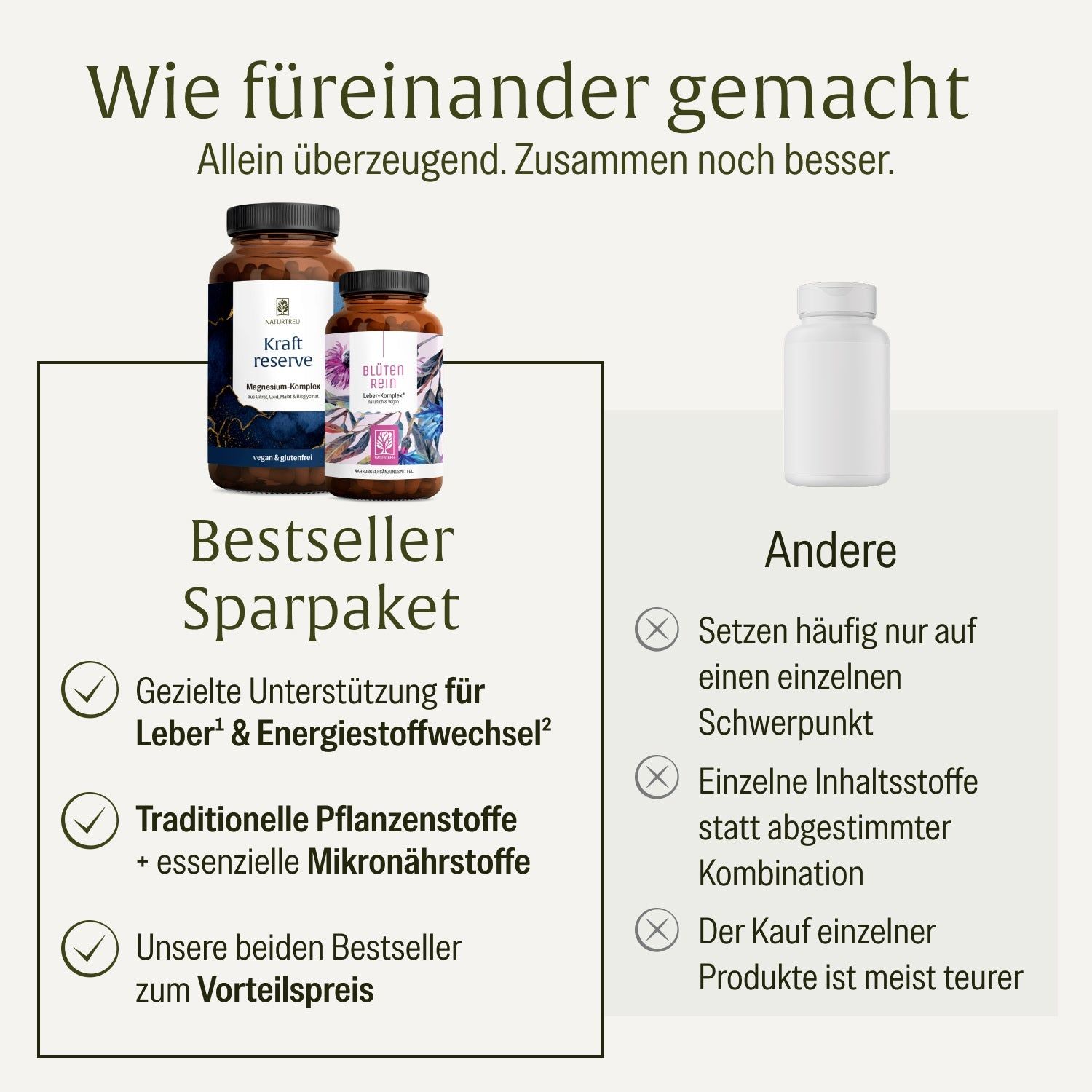 Zwei Flaschen Nahrungsergänzungsmittel, 'Kraft reserve' und 'Blüten rein'.
