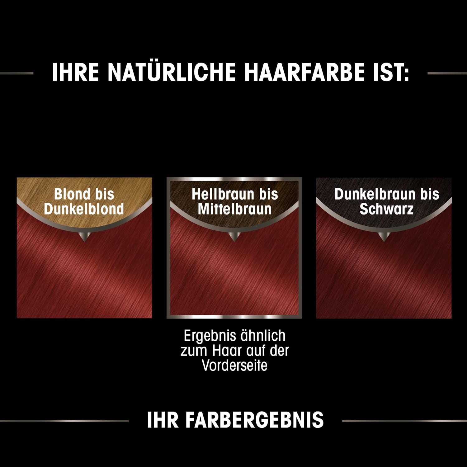 Garnier Olia Dauerhafte Haarfarbe ohne Ammoniak, Mit pflegenden und natürlichen Ölen Intensives Rot