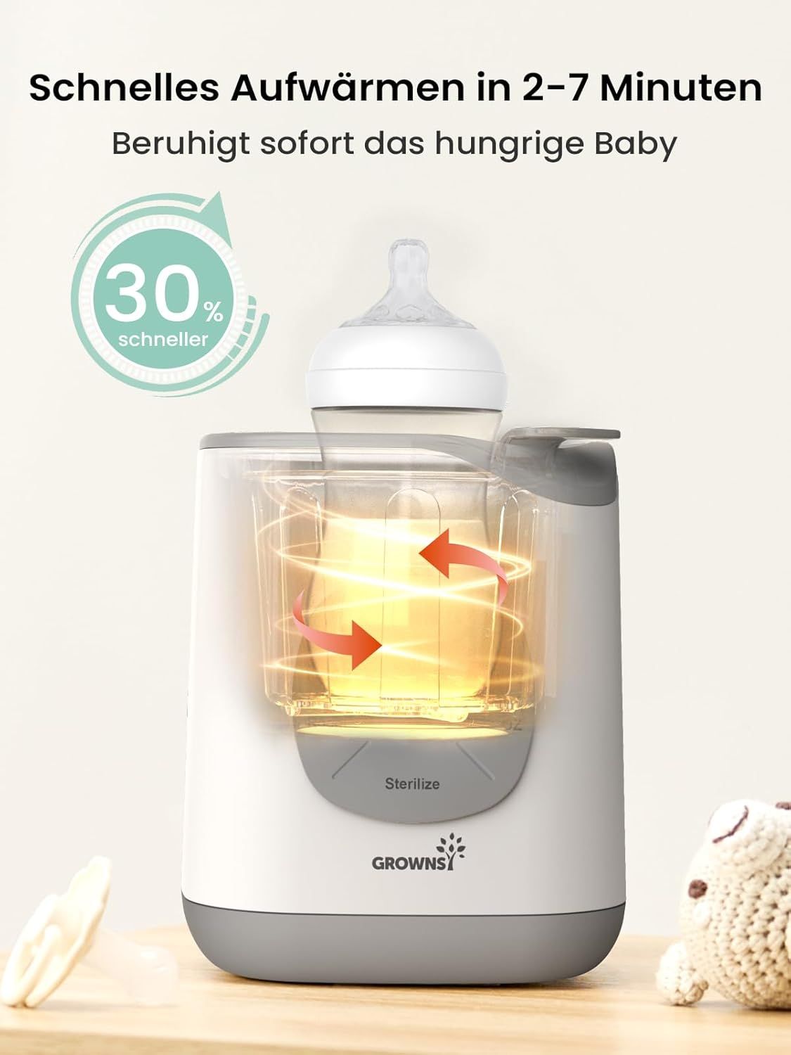 Grownsy Flaschenwärmer Baby Babykostwärmer 10-in-1
