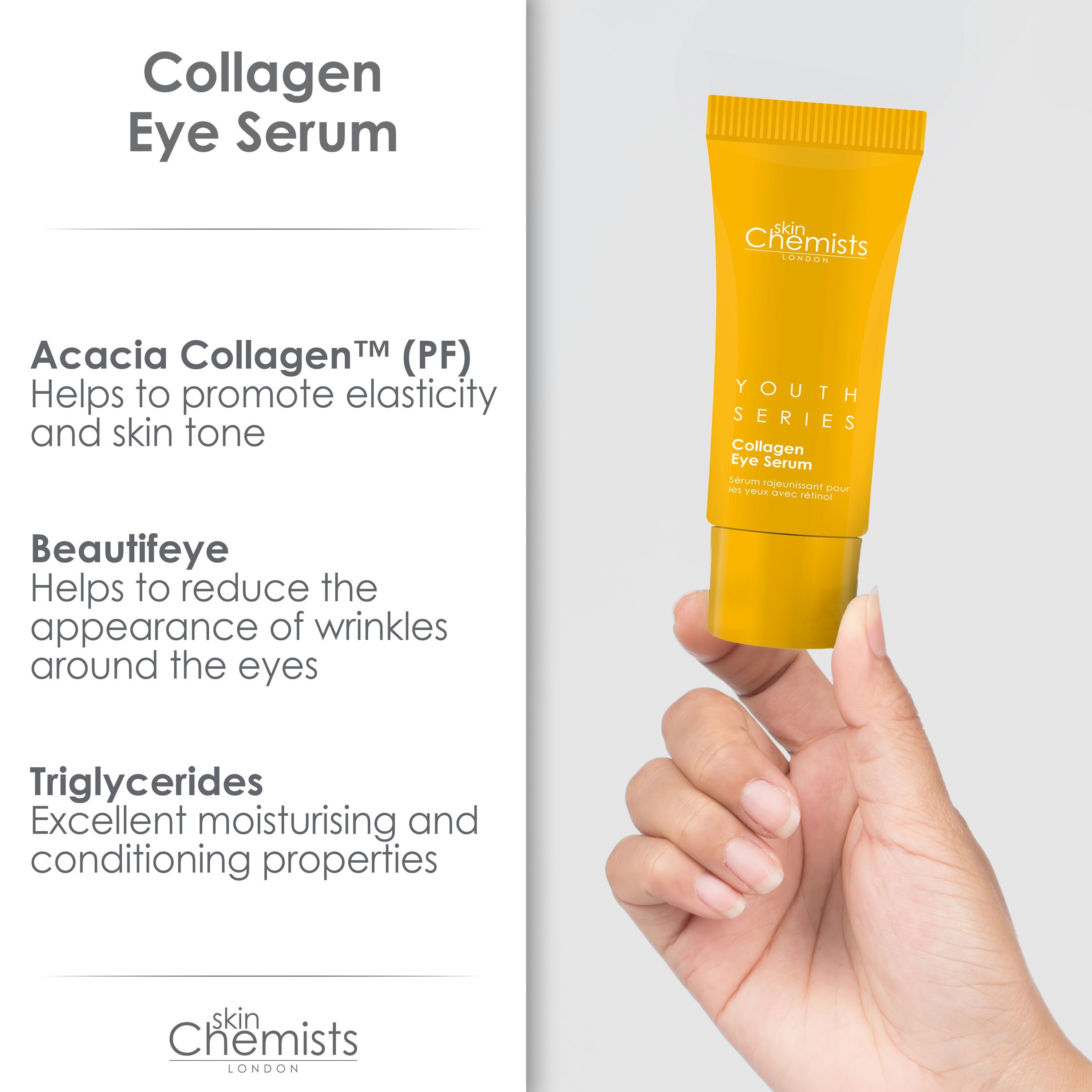 Hand hält gelbe Tube SkinChemists Youth Series Collagen Eye Serum. Text: Collagen Eye Serum. Neben Text über Inhaltsstoffe.