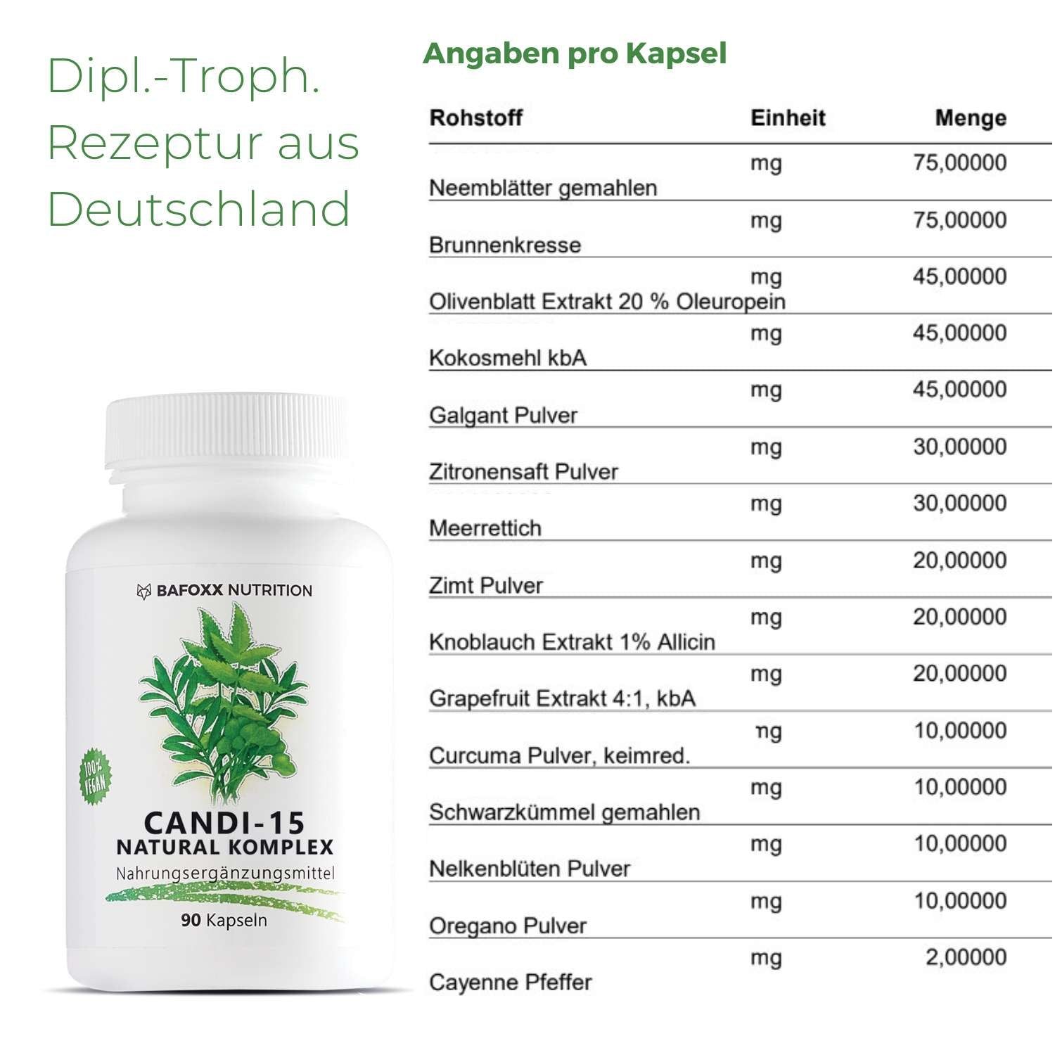 BAFOXX Nutrition CANDI-15, 90 Kapseln. Zutatenliste mit Mengenangaben. Rezeptur aus Deutschland. Kapseln in weißer Flasche.