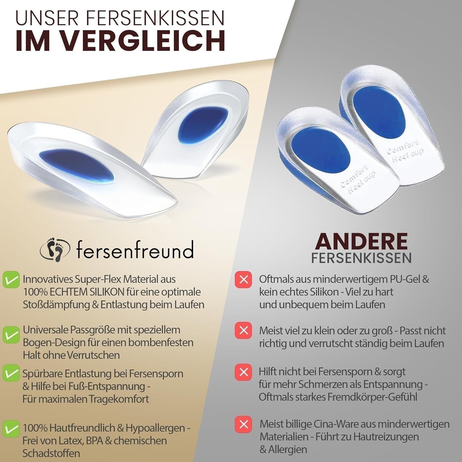 FERSENFREUND© Fersensporn Einlagen für Damen