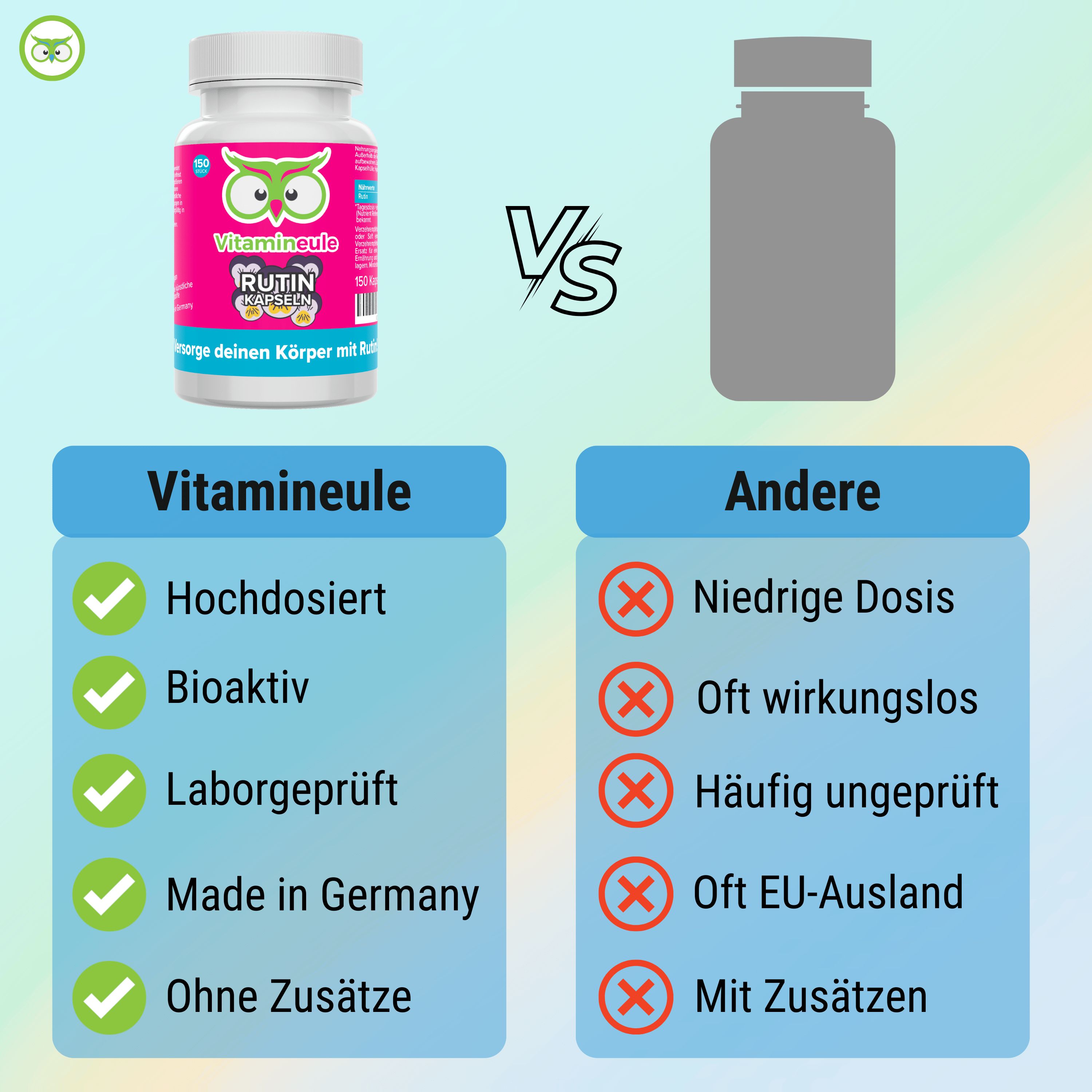 Vergleich: Vitamineule vs. Andere. Vitamineule: Hochdosiert, Bioaktiv, Laborgeprüft, Made in Germany, Ohne Zusätze.