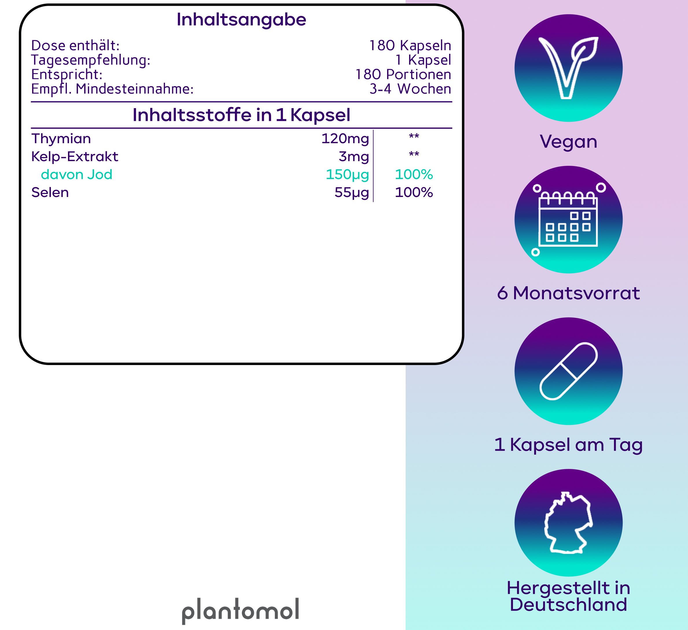 Tabelle mit Inhaltsstoffen pro Kapsel: Thymian, Kelp-Extrakt, Jod, Selen. Vegan, 6-Monatsvorrat, 1 Kapsel täglich. Hergestellt in Deutschland.