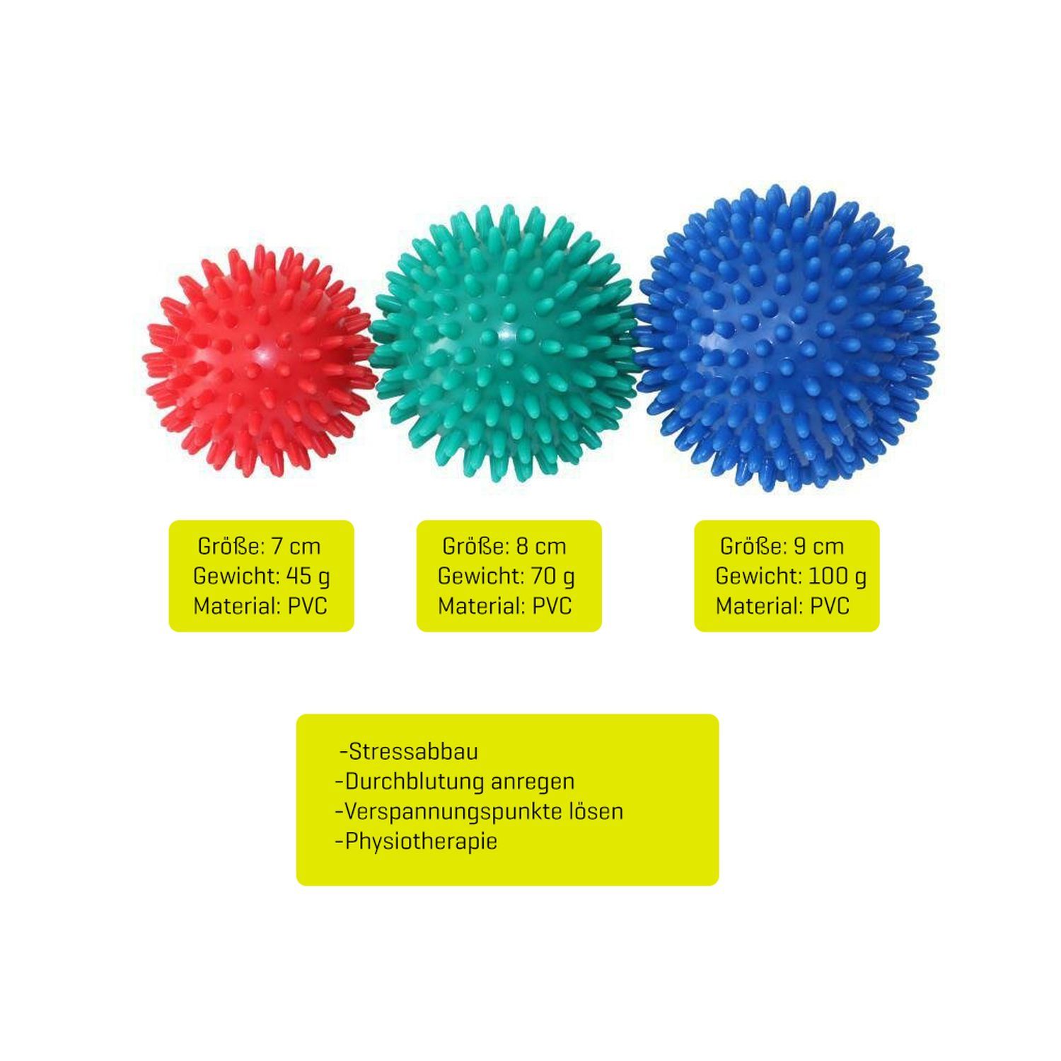 Drei Massagebälle in Rot, Grün und Blau. Größenangaben: 7, 8 und 9 cm. Material: PVC. Gelber Text mit Anwendungsbereichen.