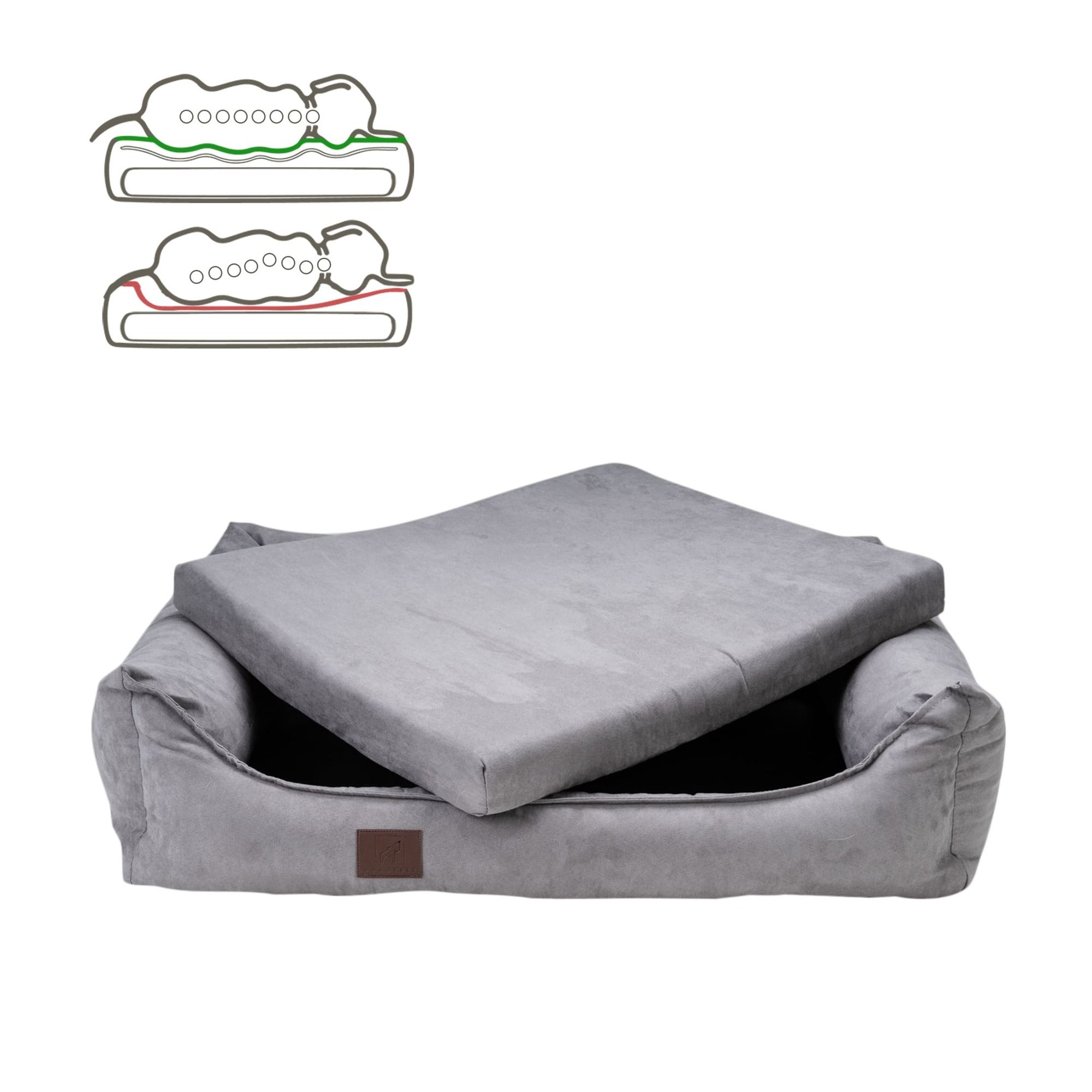 orthopädisches Hundebett "Louis", Velours Optik/Wildleder Imitat, Grau, Farbe 70 x 55