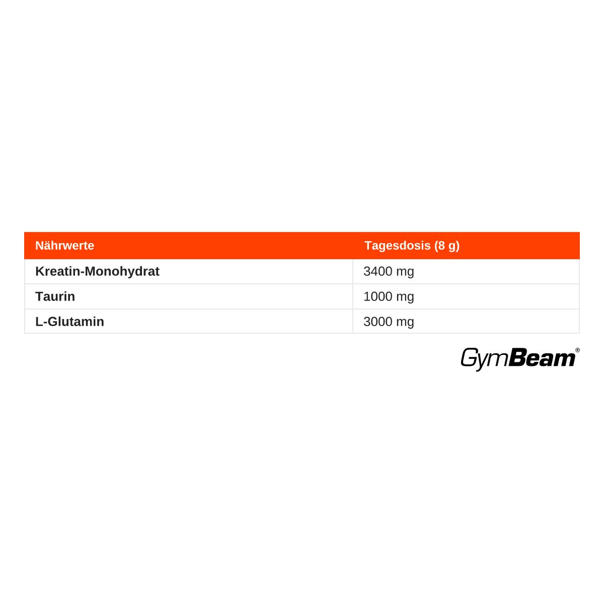Nährwerttabelle für GymBeam CGT Max: Kreatin-Monohydrat 3400mg, Taurin 1000mg, L-Glutamin 3000mg pro 8g Dosis.